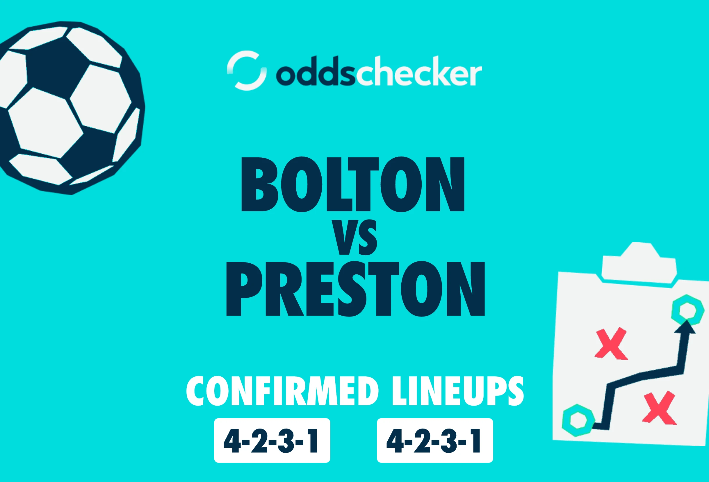 Bolton vs Preston Confirmed Lineups