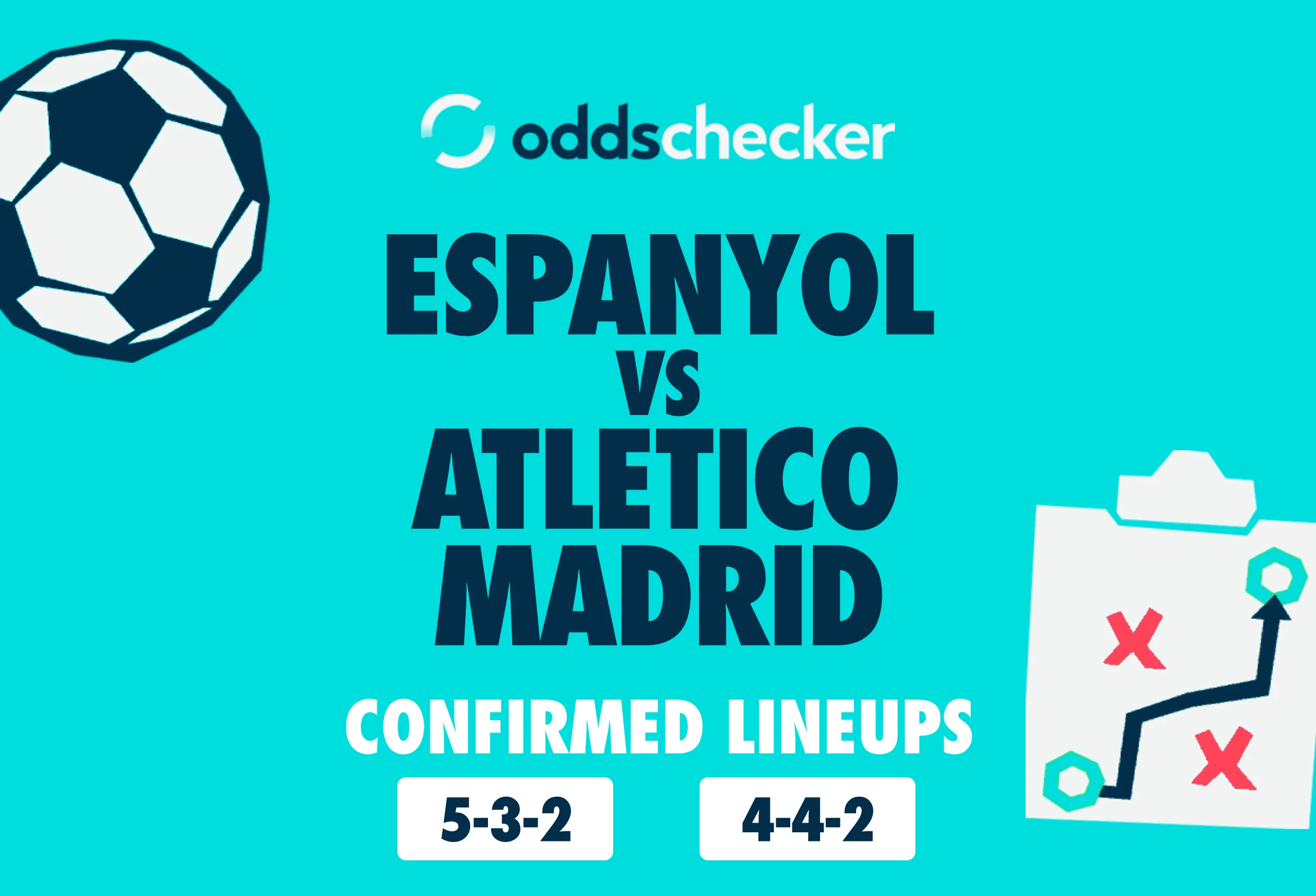 Espanyol vs Atletico Madrid: Confirmed Lineups & Match Prediction