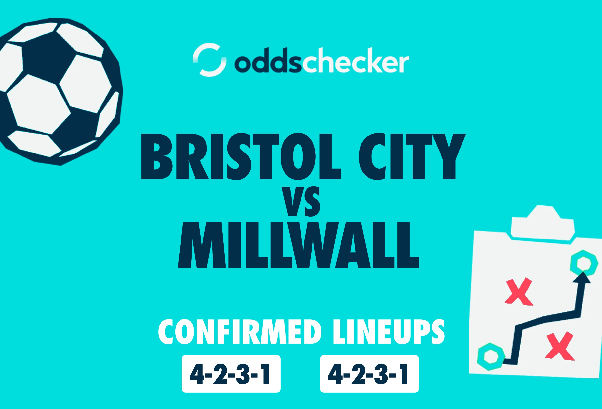 Bristol City vs Millwall Confirmed Lineups