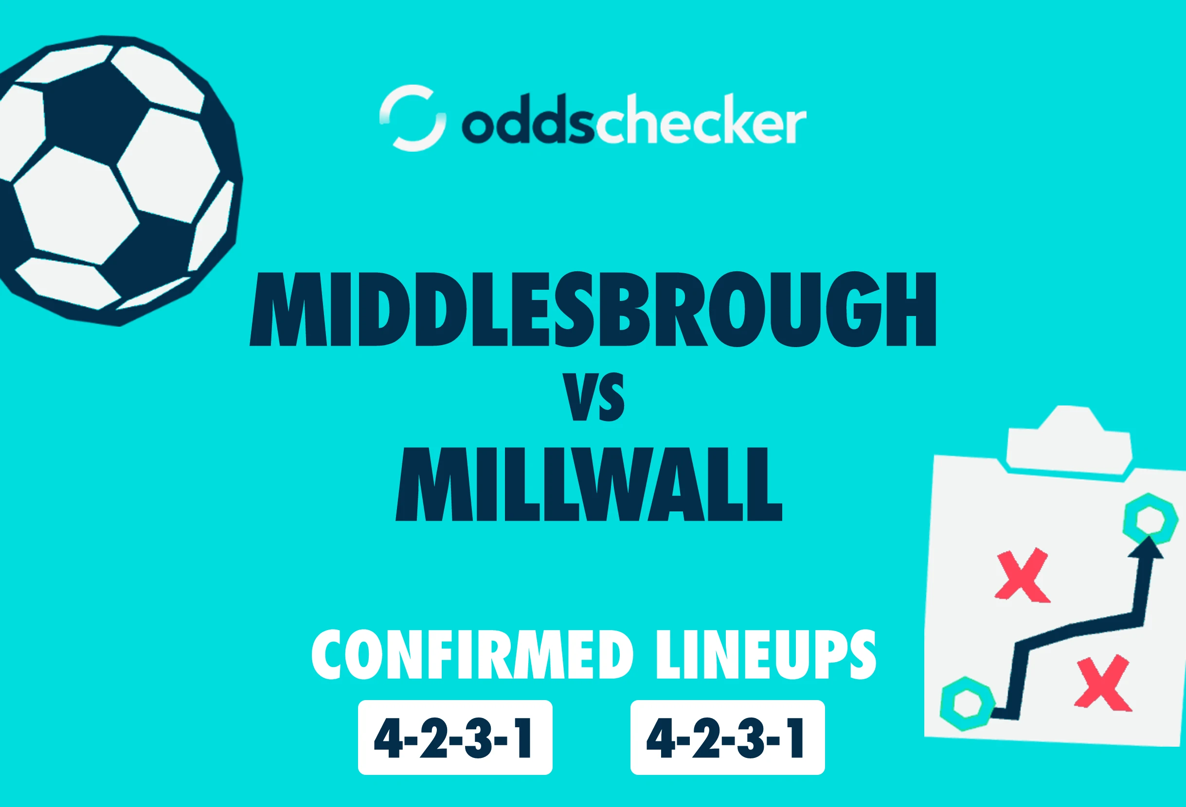 Middlesbrough vs Millwall Confirmed Lineups