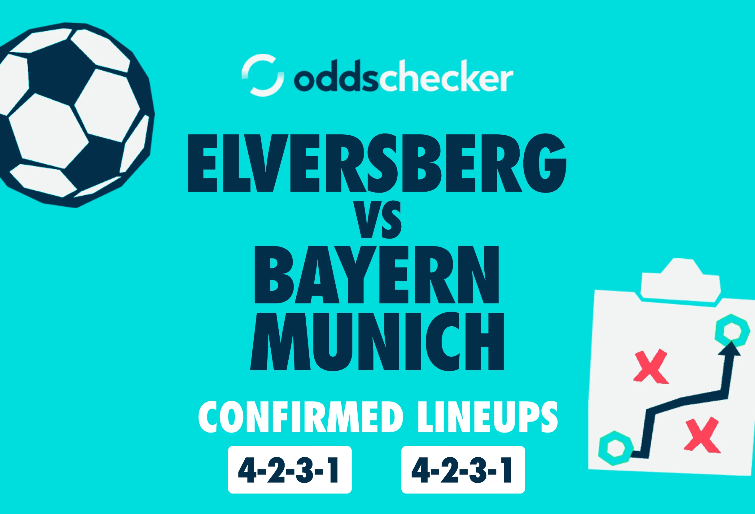 Elversberg vs Bayern Munich Confirmed Lineups