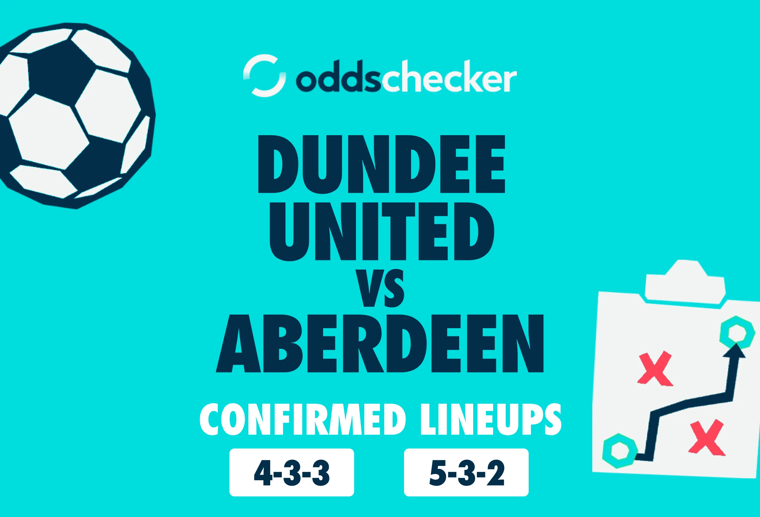 Dundee United vs Aberdeen: Confirmed Lineups & Match Prediction
