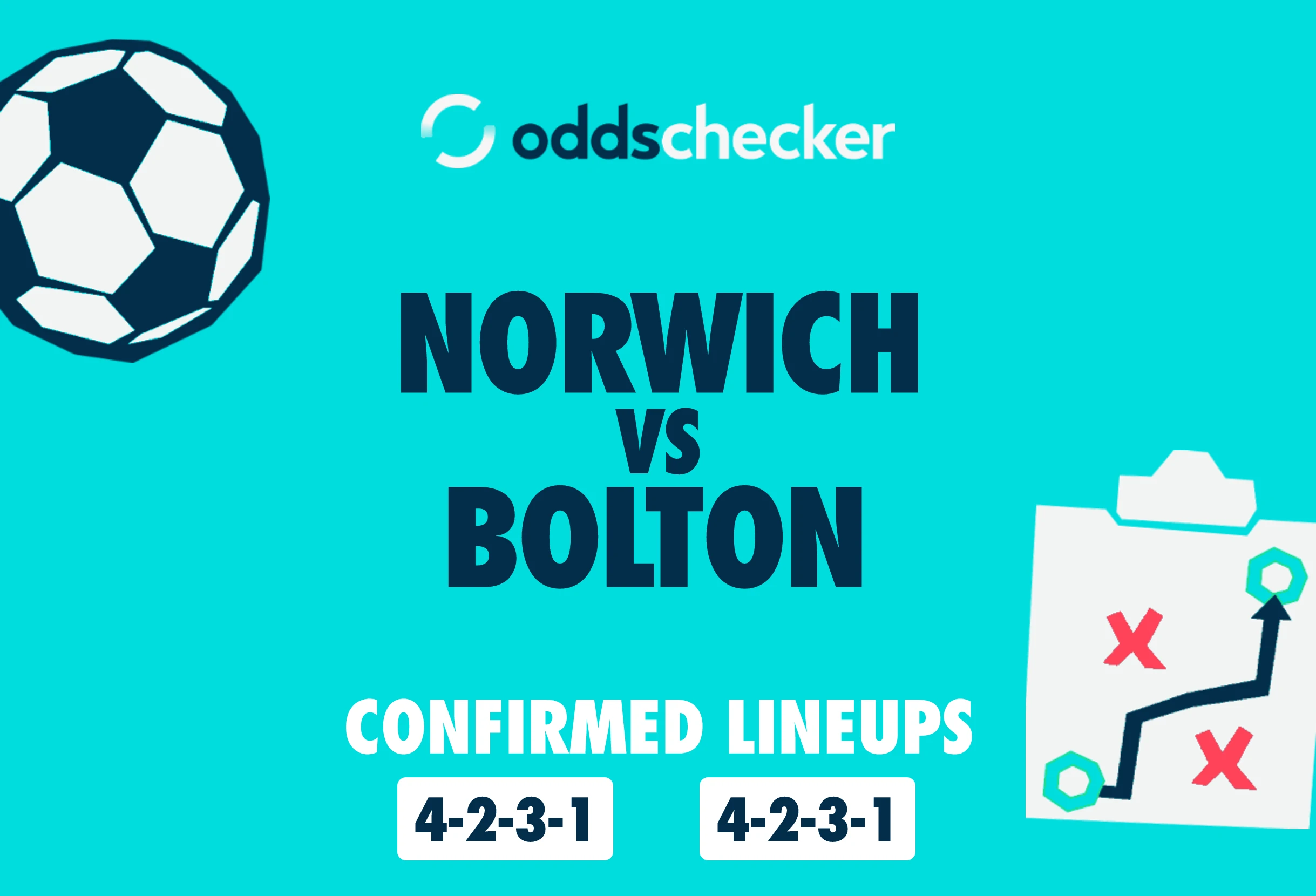 Norwich vs Bolton: Confirmed Lineups & Match Prediction