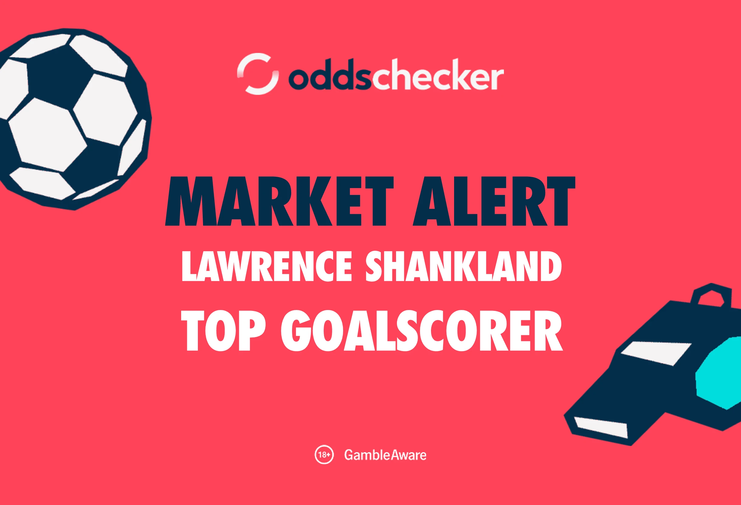 Scottish Premiership Top Goalscorer Odds: Lawrence Shankland Leads Market