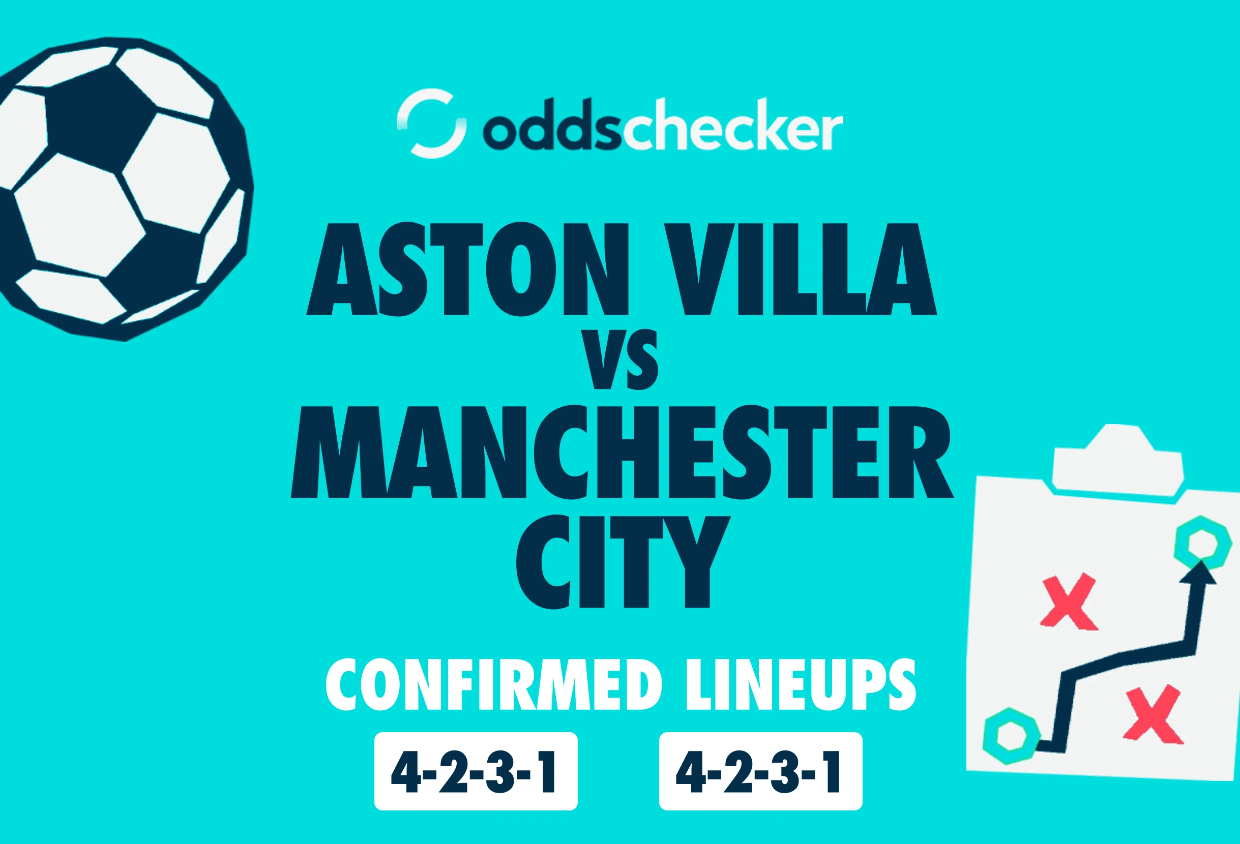 Aston Villa vs Manchester City: Confirmed Lineups & Match Prediction