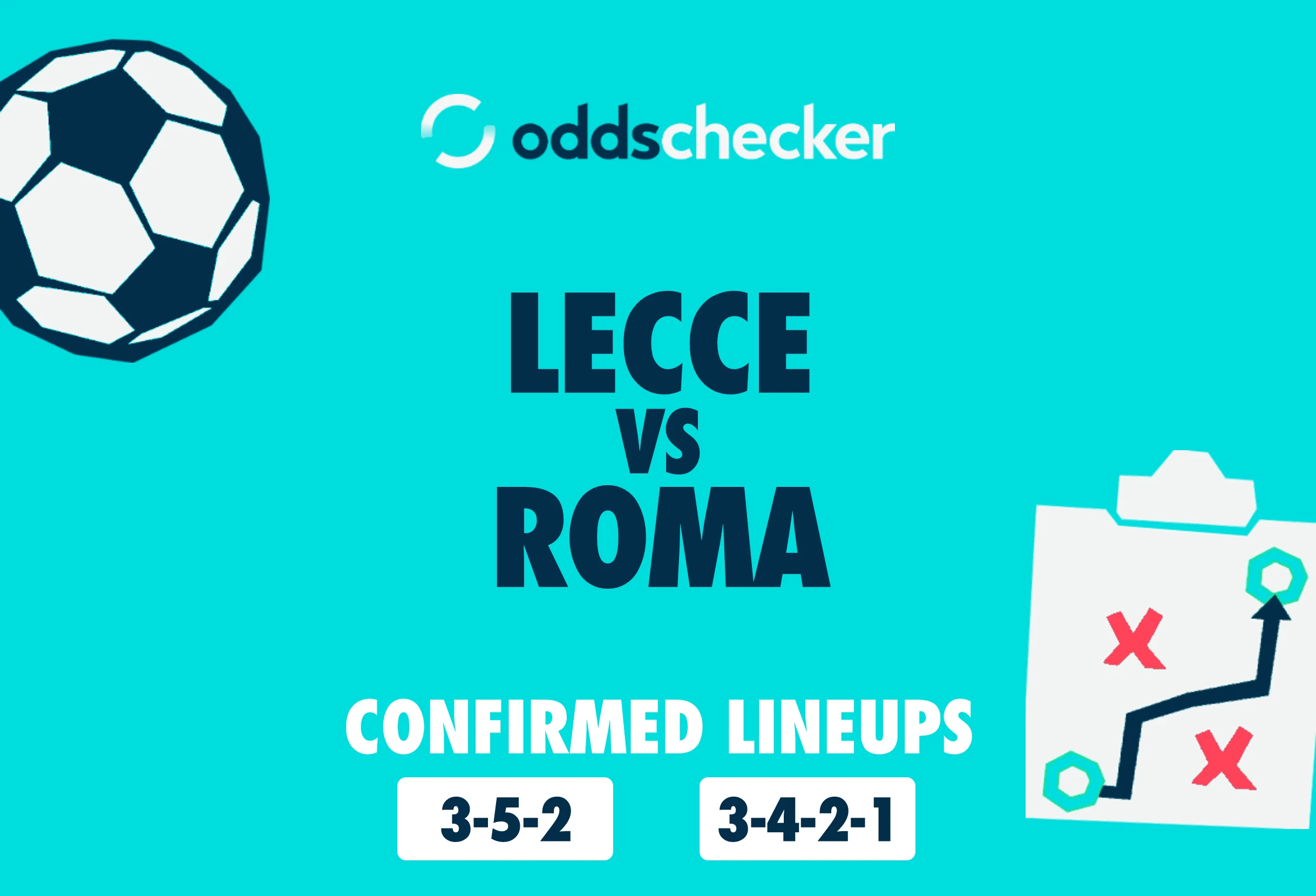 Lecce vs Roma Confirmed Lineups