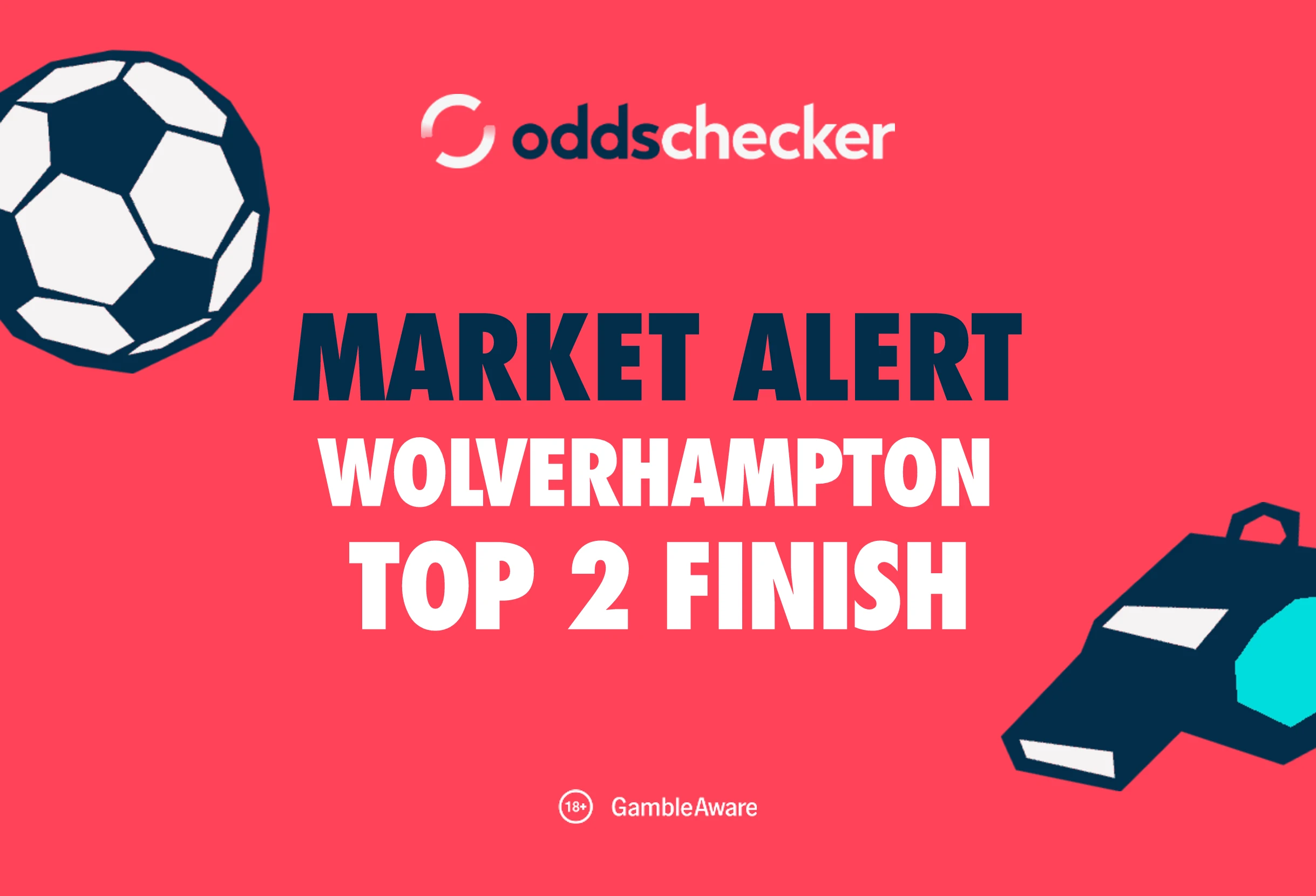 Championship Top 2 Finish Odds: Wolves Backed for Promotion