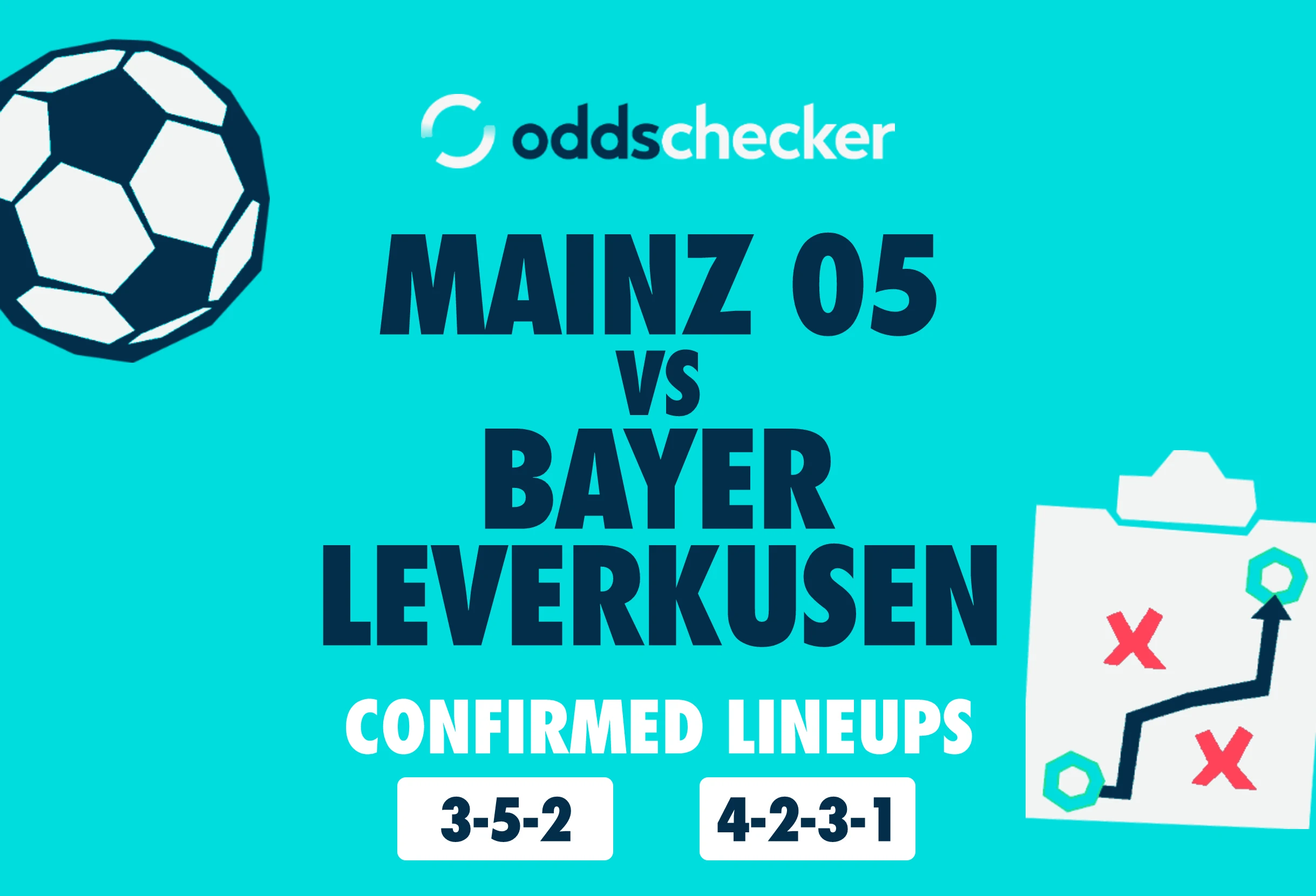 Mainz 05 vs Bayer Leverkusen: Confirmed Lineups & Match Prediction