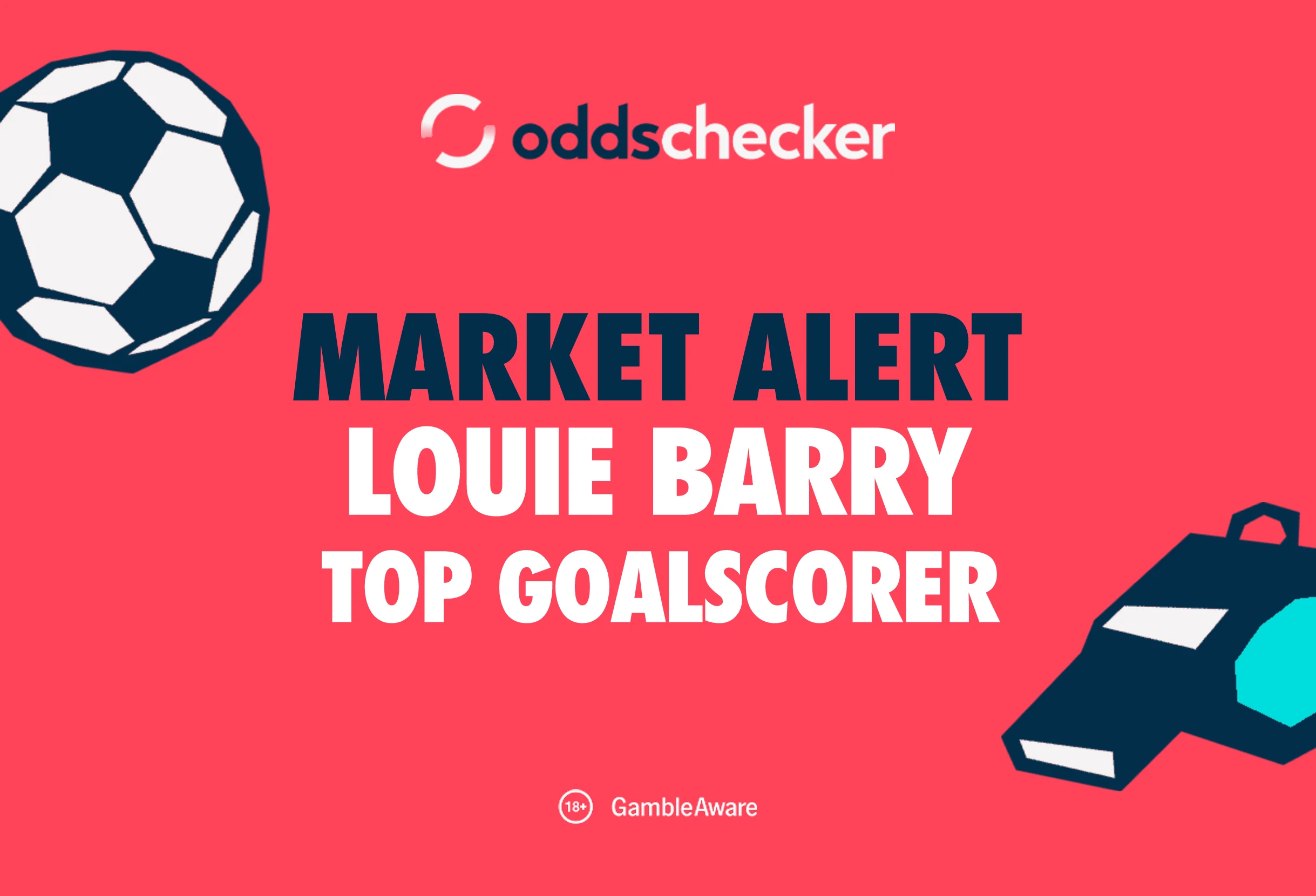 EFL League One Top Goalscorer Odds: Latest Favourites for Golden Boot