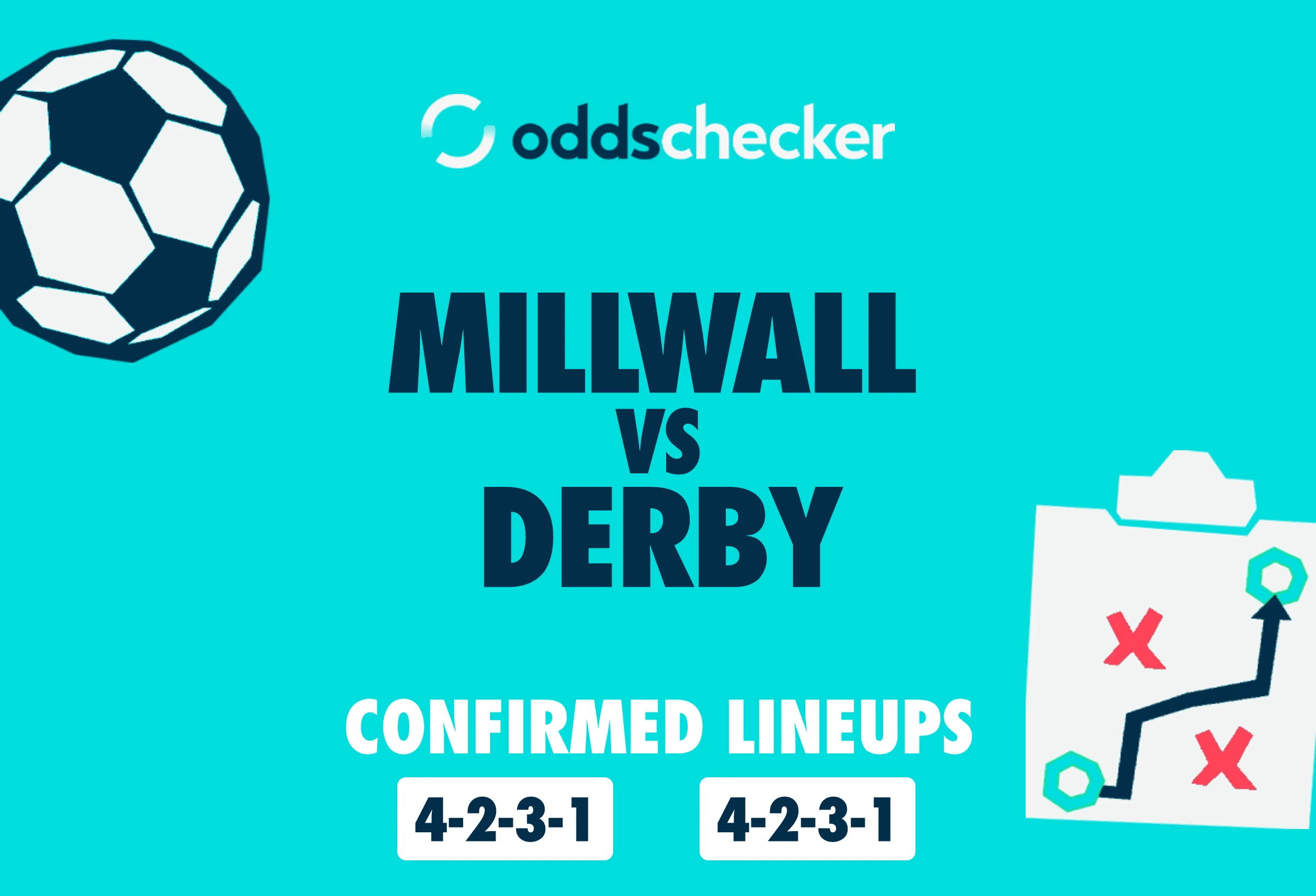 Millwall vs Derby: Confirmed Lineups & Match Prediction