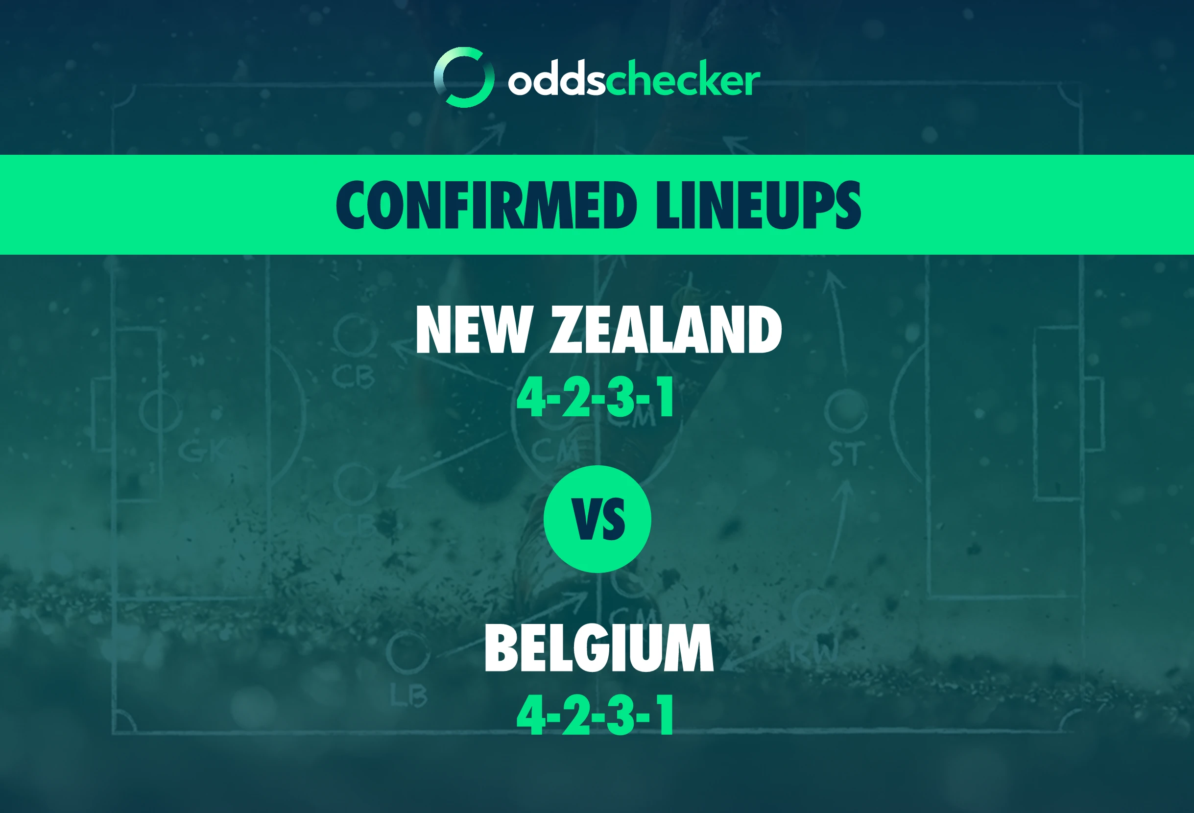 New Zealand vs Belgium Confirmed Lineups