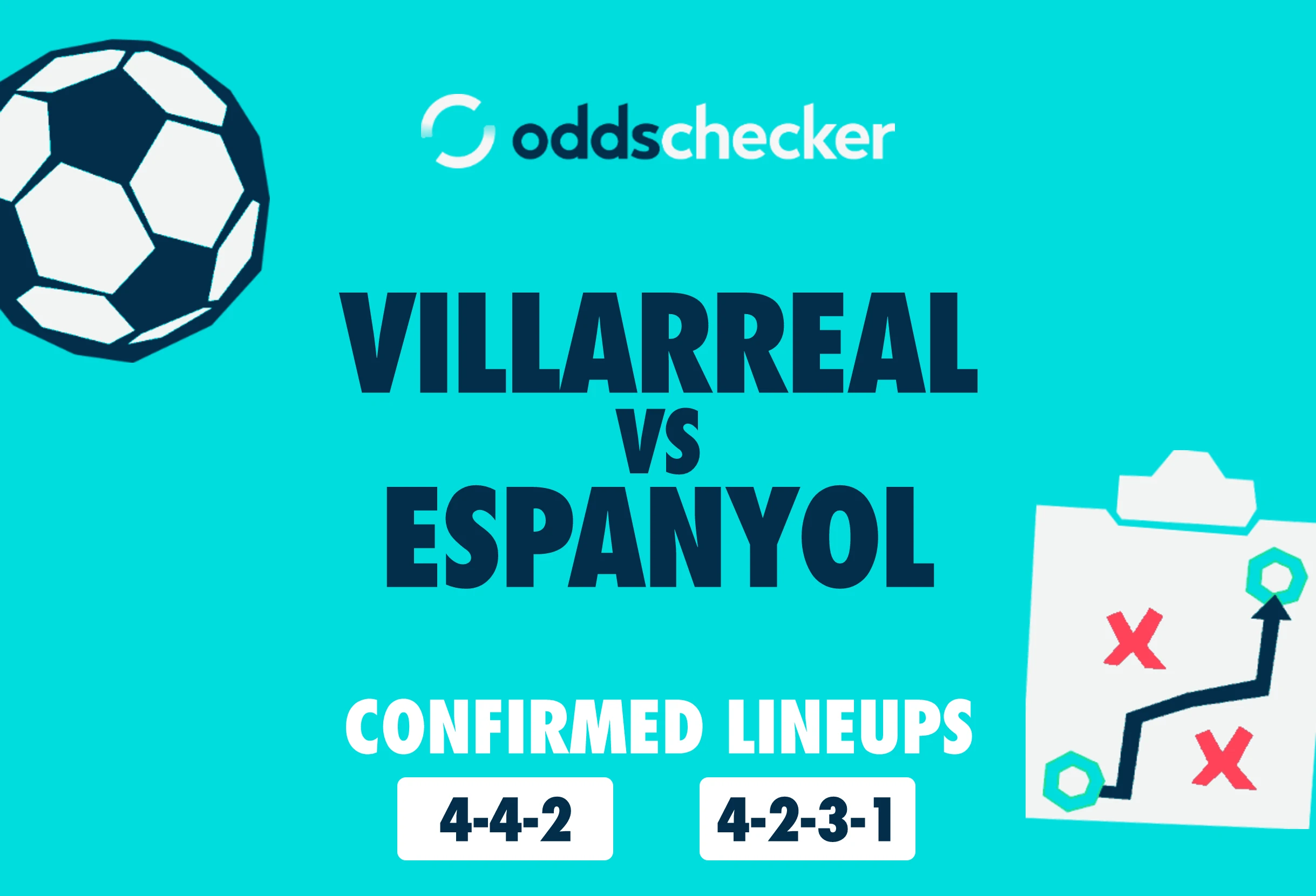 Villarreal vs Espanyol: Confirmed Lineups & Match Prediction