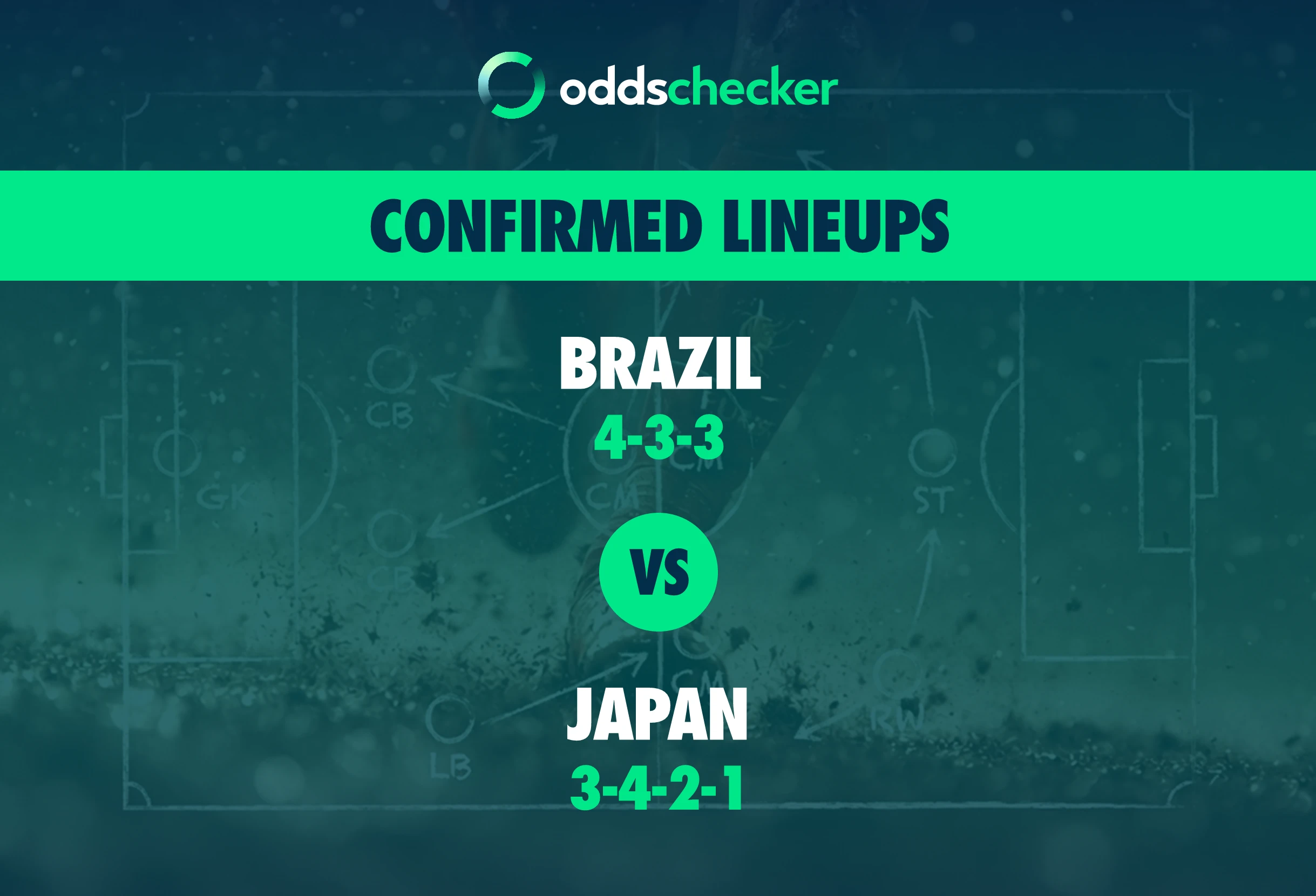 Brazil vs Japan Confirmed Lineups