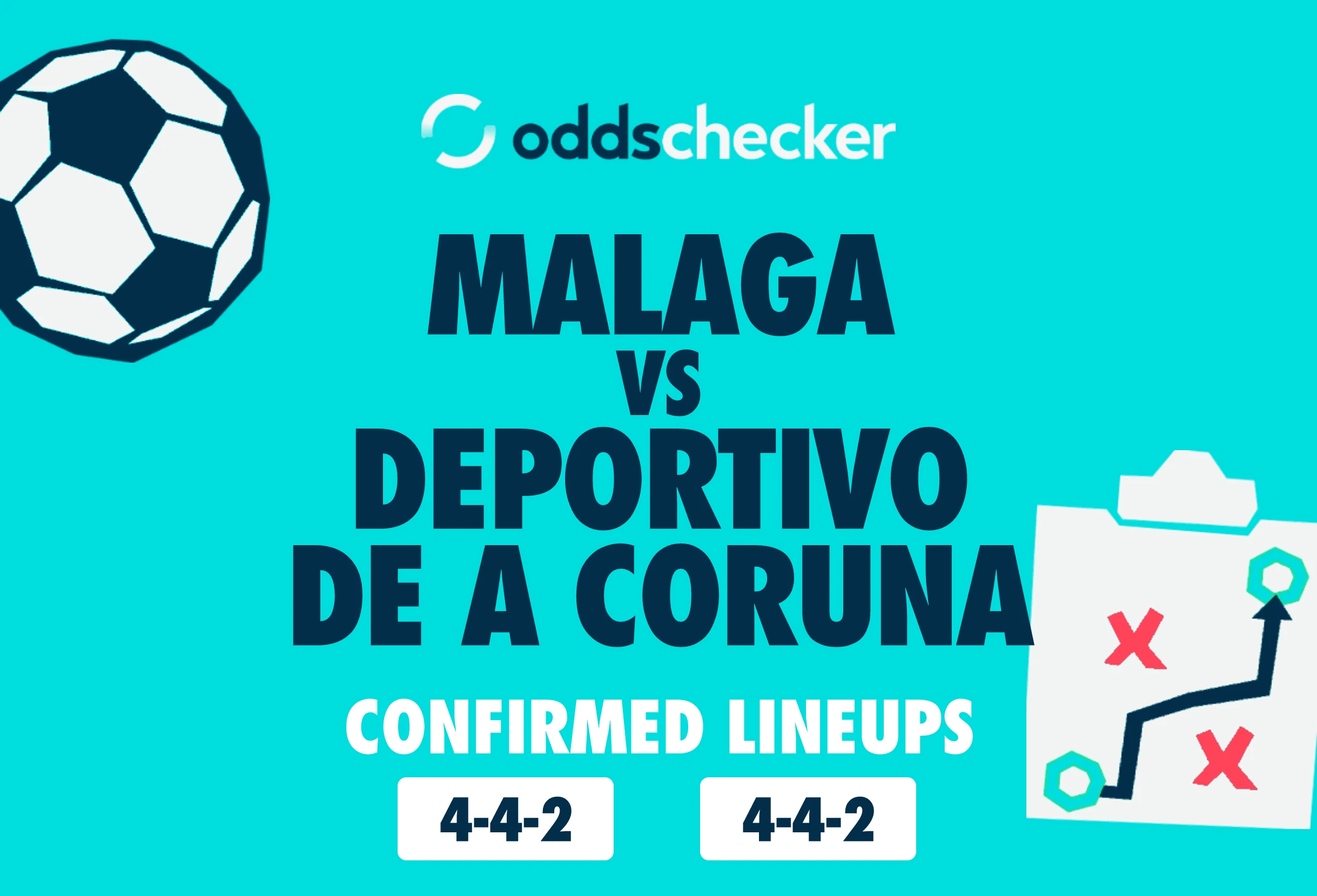 Malaga vs Deportivo de A Coruna Confirmed Lineups