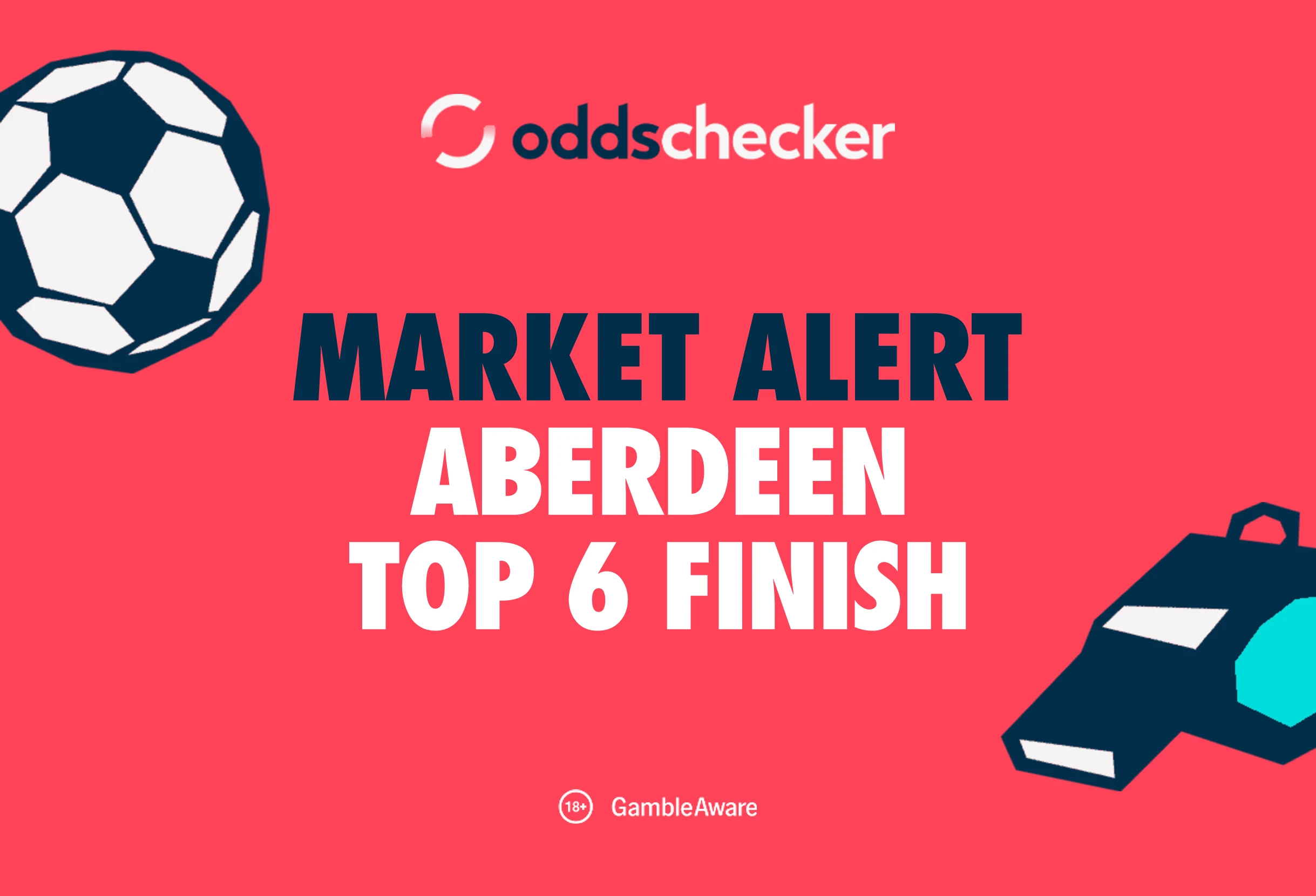 Scottish Premiership Top 6 Finish Odds: Aberdeen Now 11/10