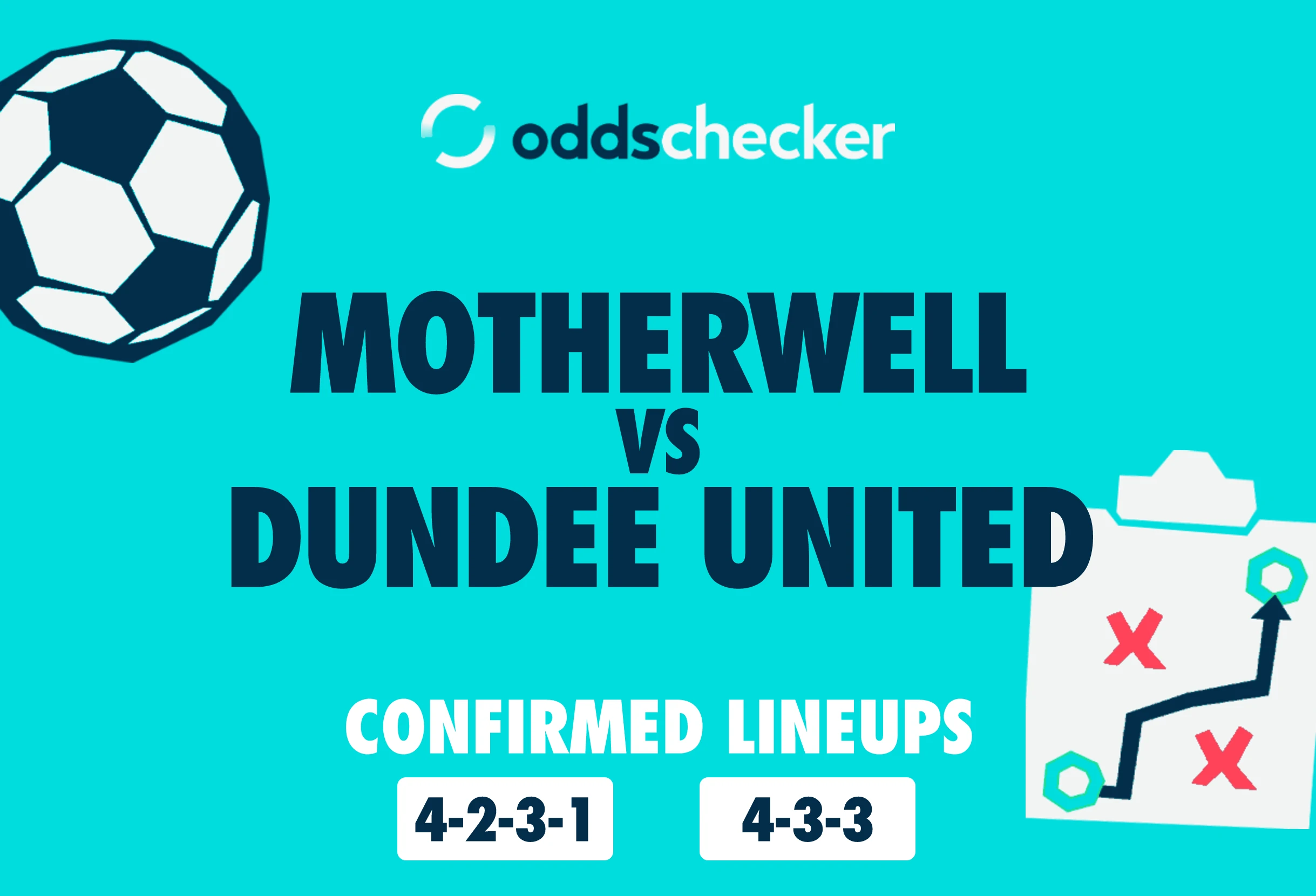 Motherwell vs Dundee United Confirmed Lineups