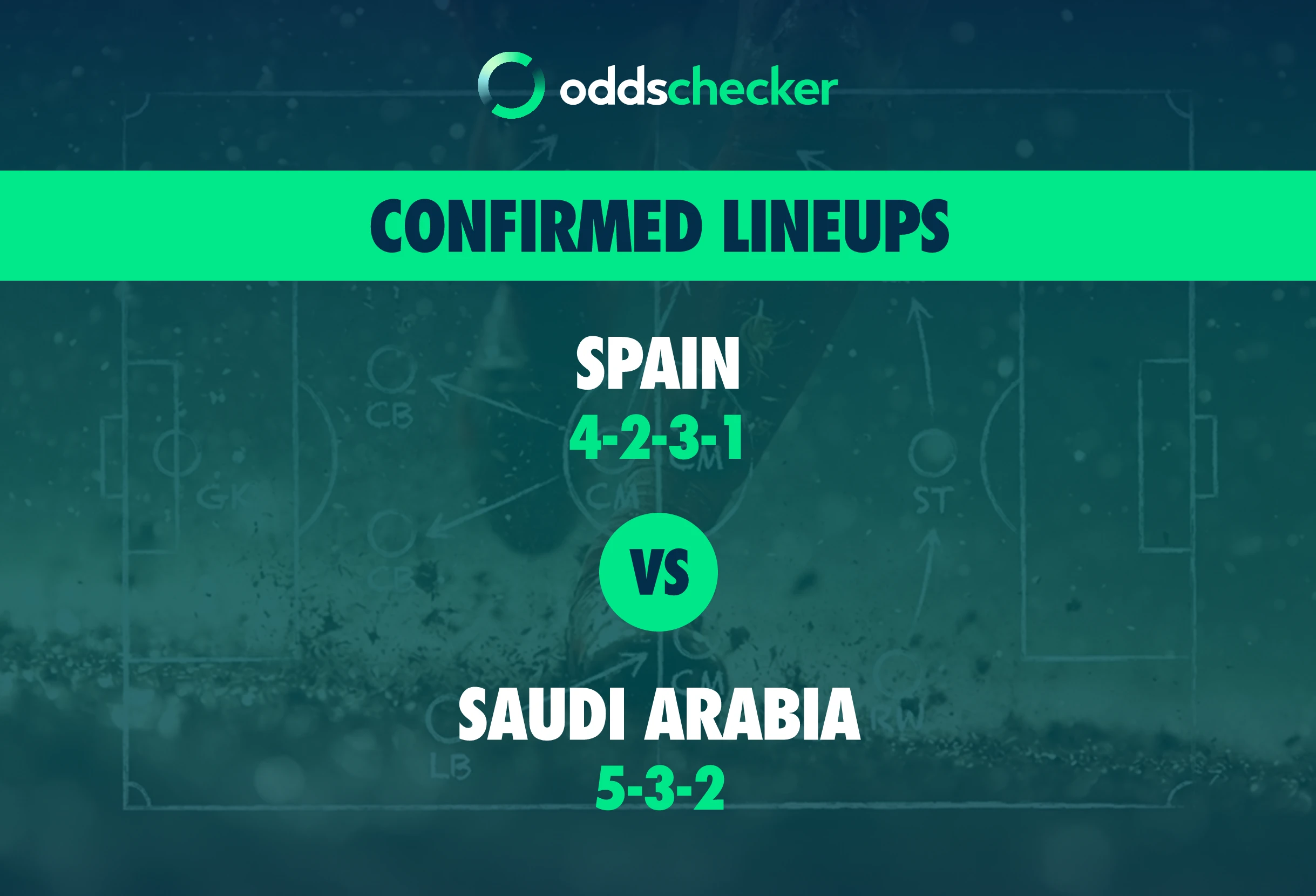 Spain vs Saudi Arabia Confirmed Lineups