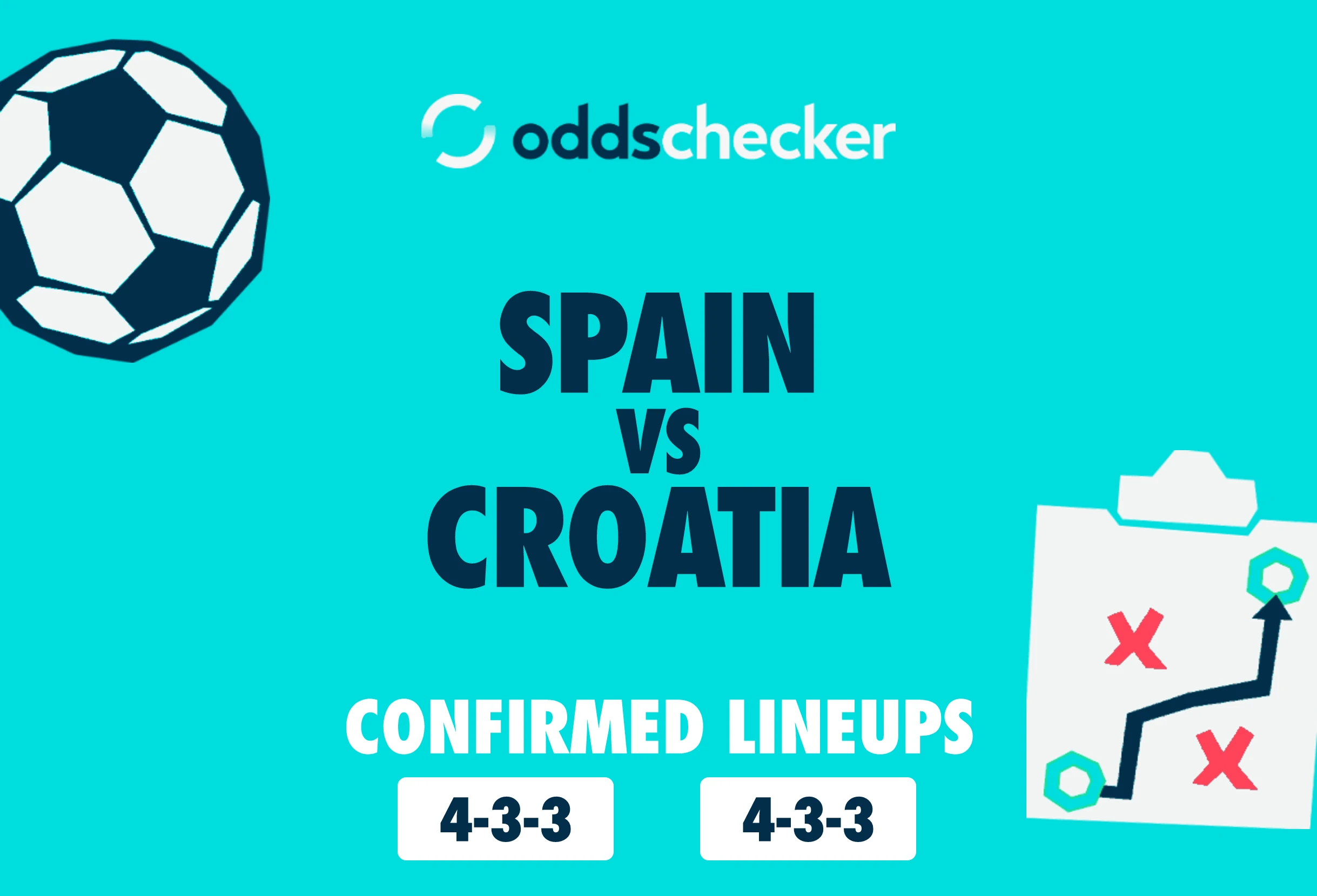 Spain vs Croatia: Confirmed Lineups & Match Prediction