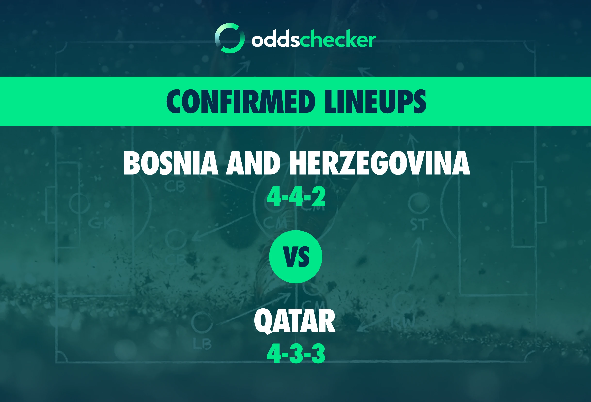 Bosnia and Herzegovina vs Qatar Confirmed Lineups