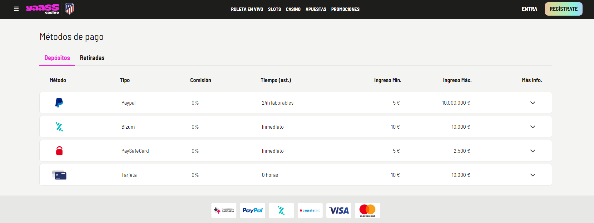 Yaass Casino Reseña Opiniones: análisis y prueba detallada ¿confiable?