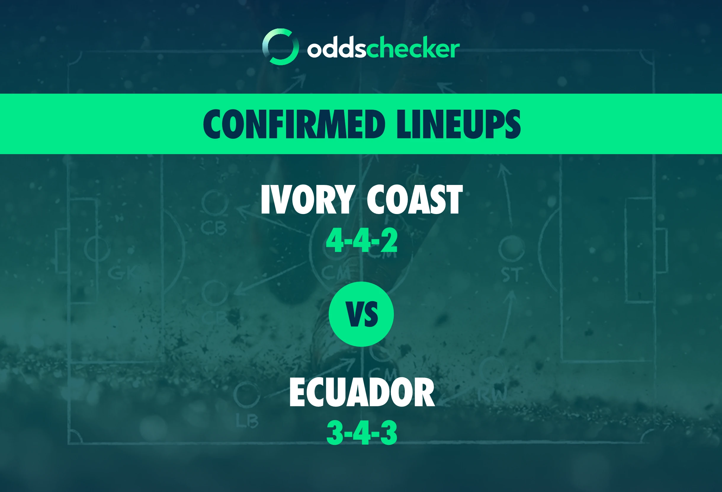 Ivory Coast vs Ecuador Confirmed Lineups