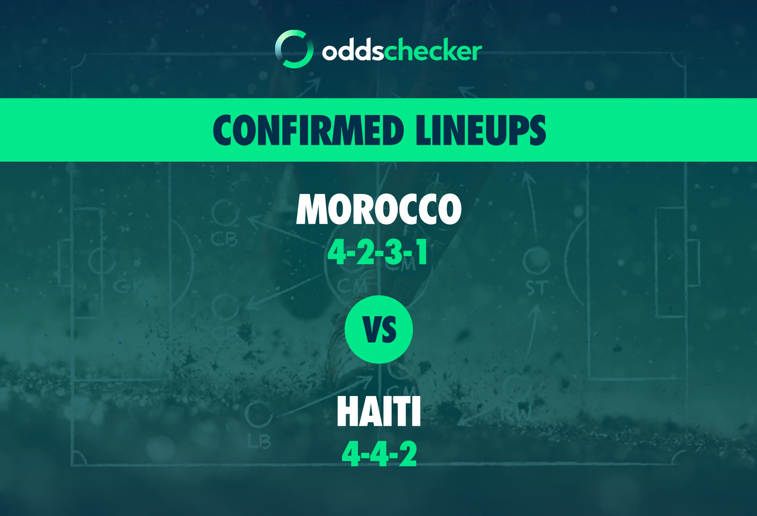 Morocco vs Haiti Confirmed Lineups