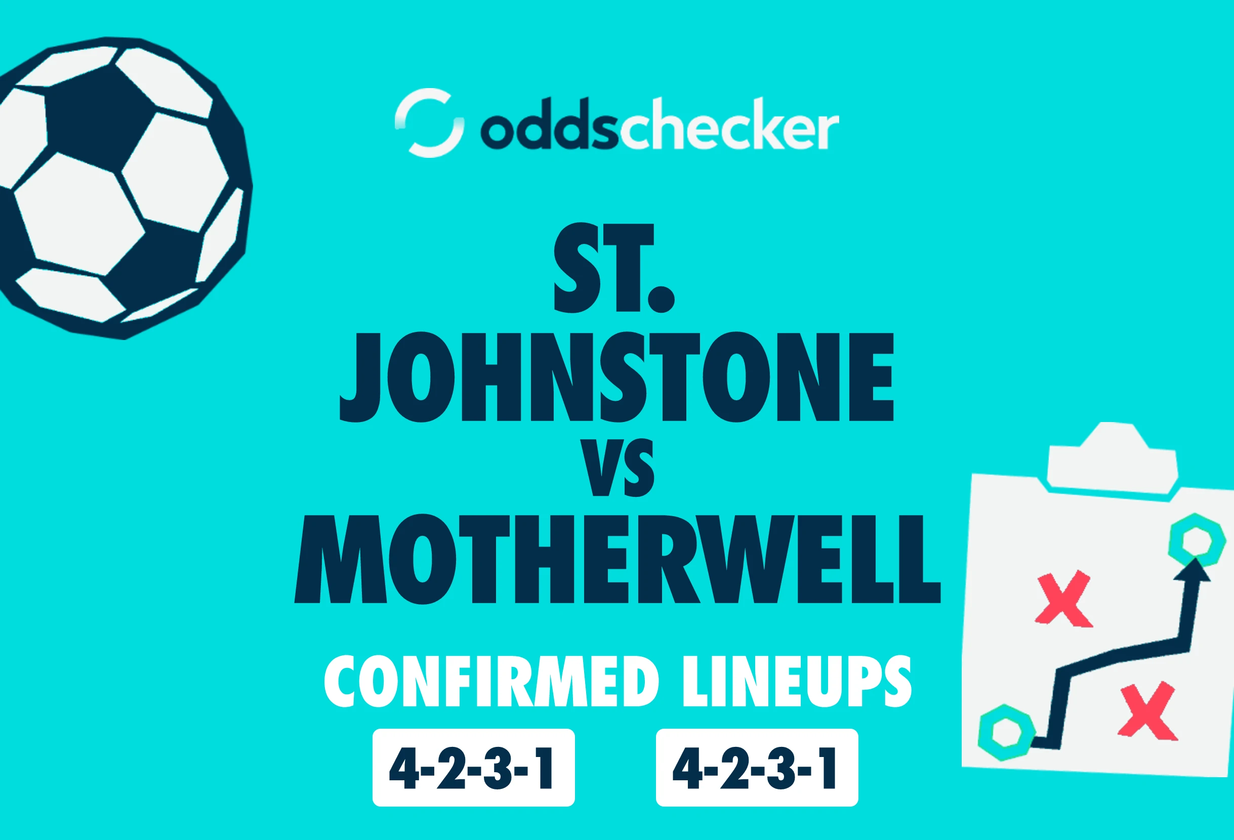 St. Johnstone vs Motherwell: Confirmed Lineups & Match Prediction