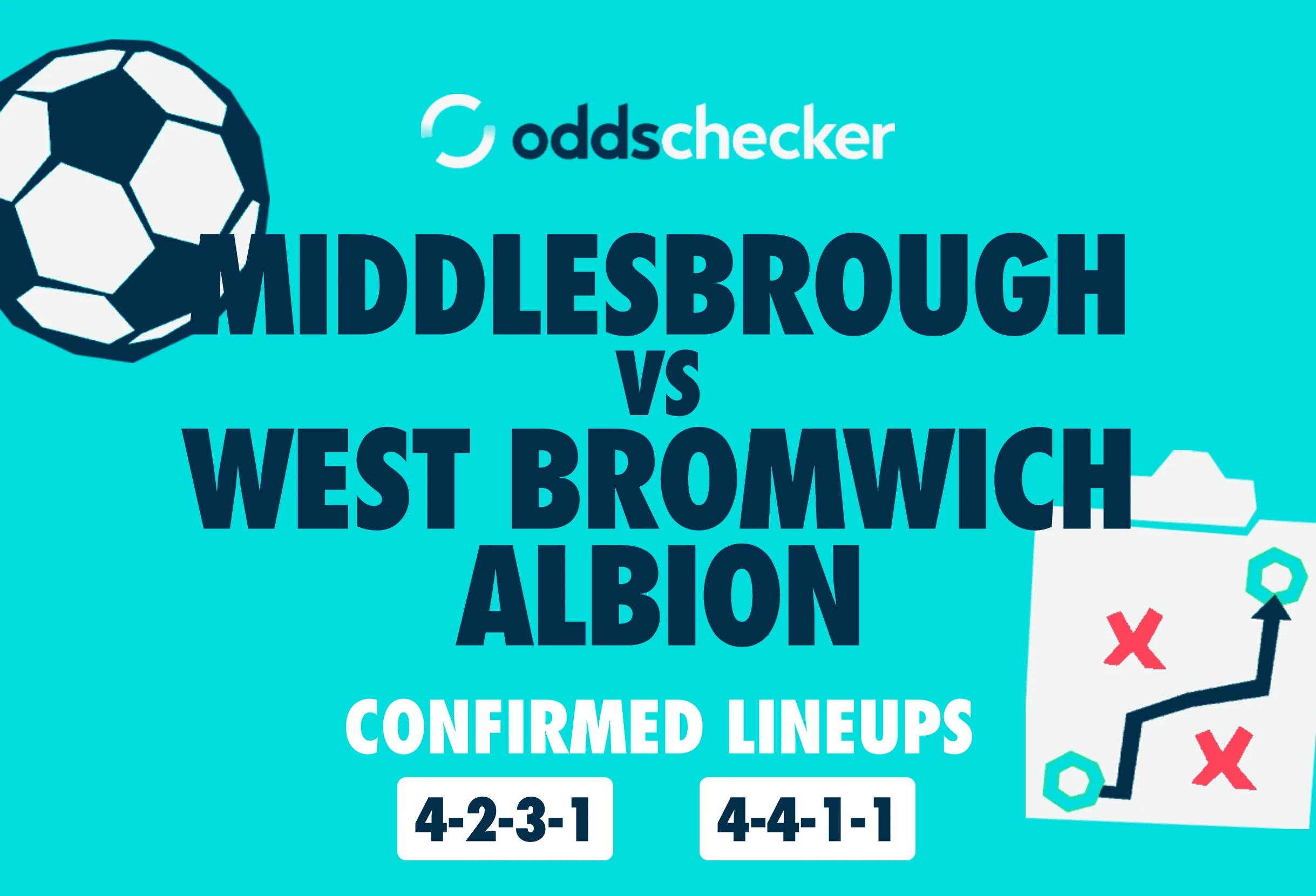 Middlesbrough vs West Bromwich Albion Confirmed Lineups