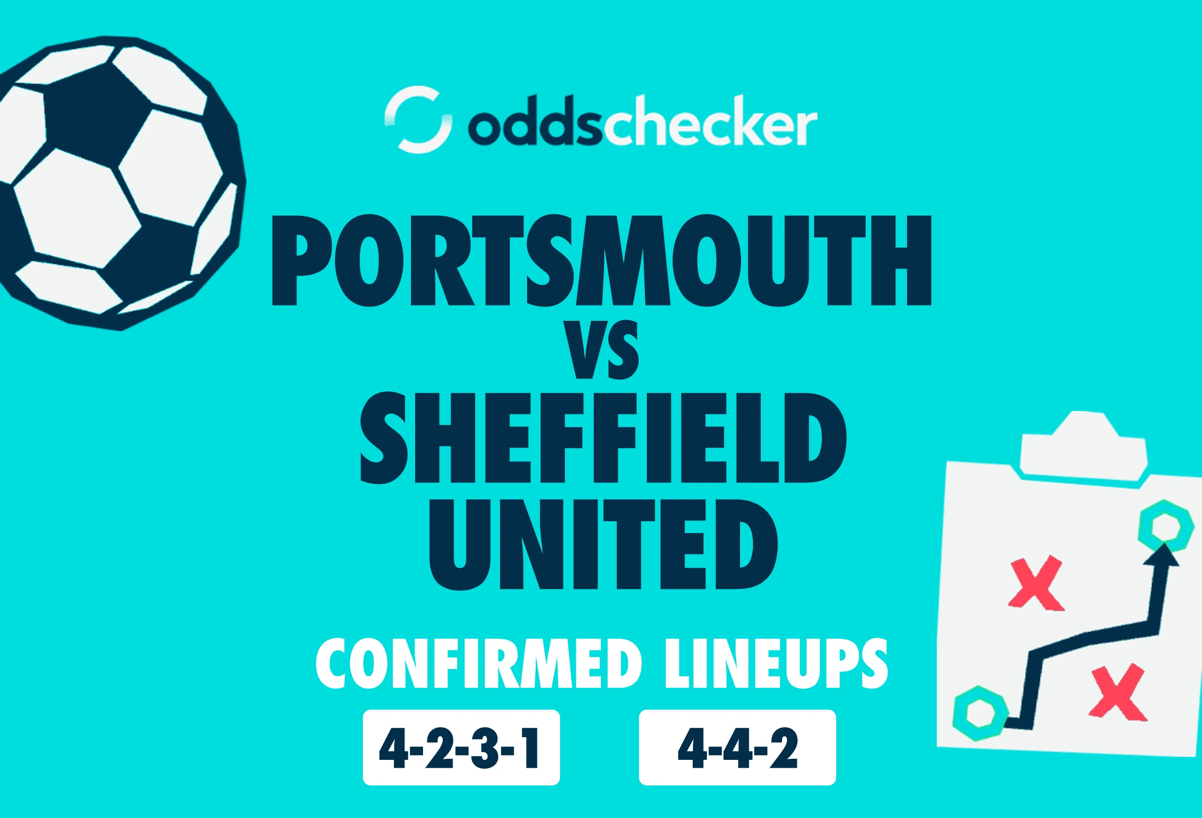 Portsmouth vs Sheffield United: Confirmed Lineups & Match Prediction