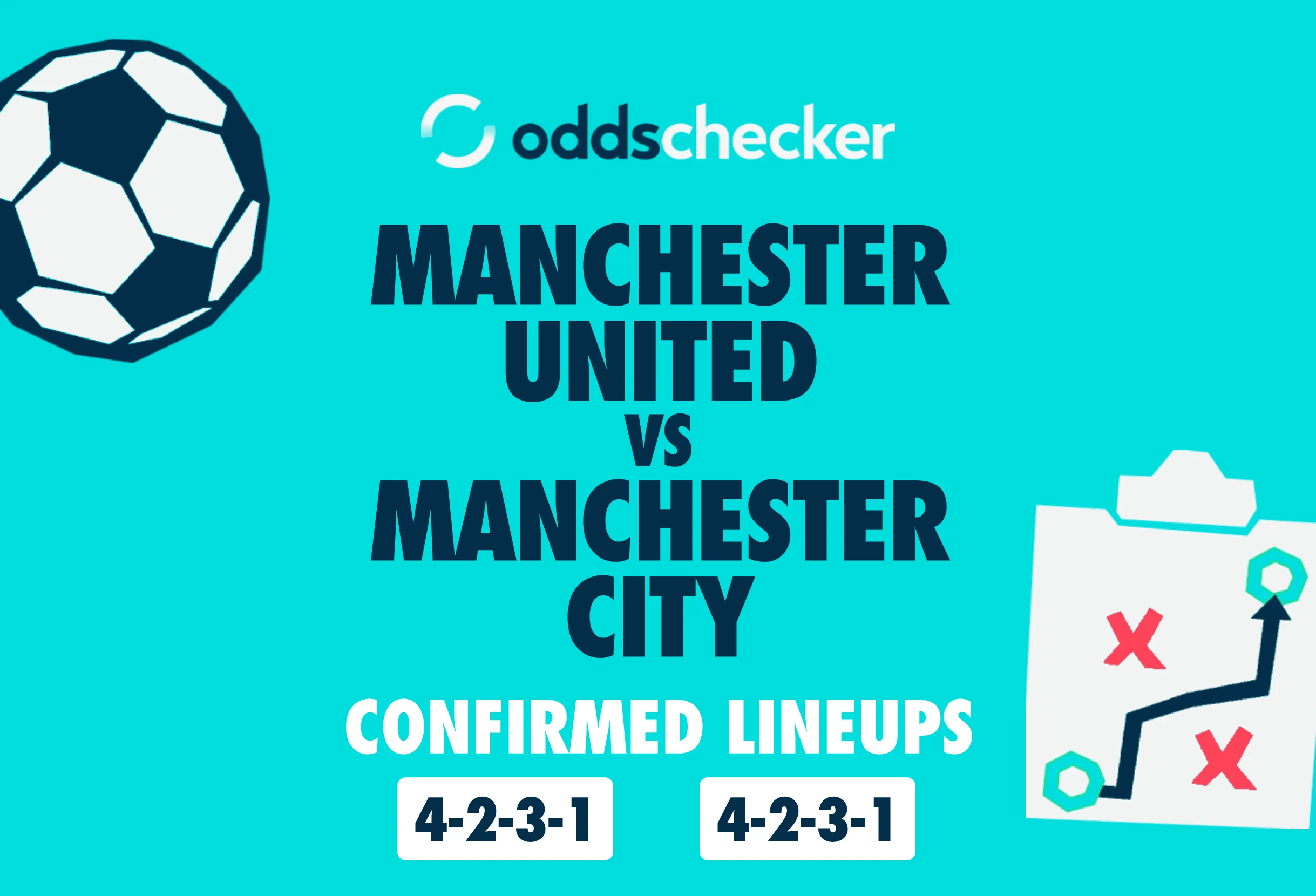Manchester United vs Manchester City Confirmed Lineups