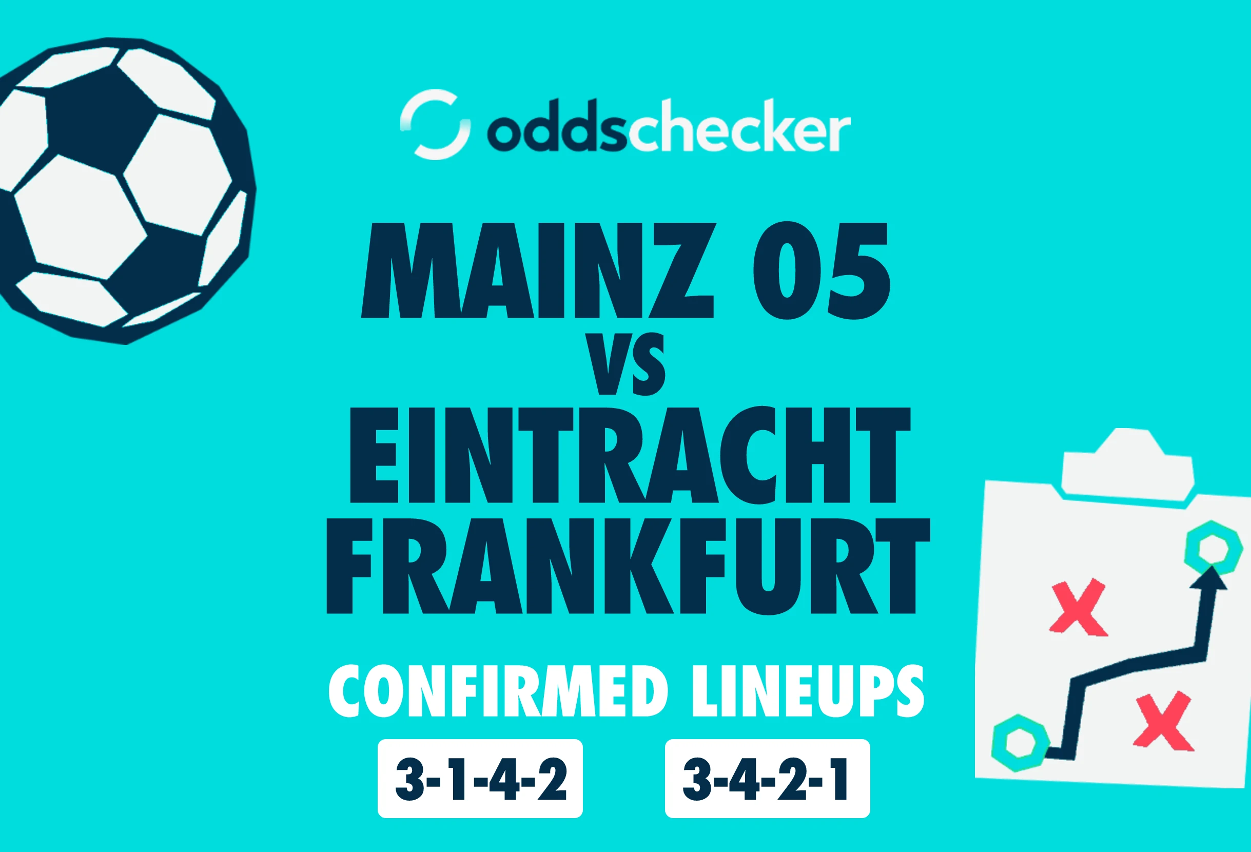 Mainz 05 vs Eintracht Frankfurt Confirmed Lineups