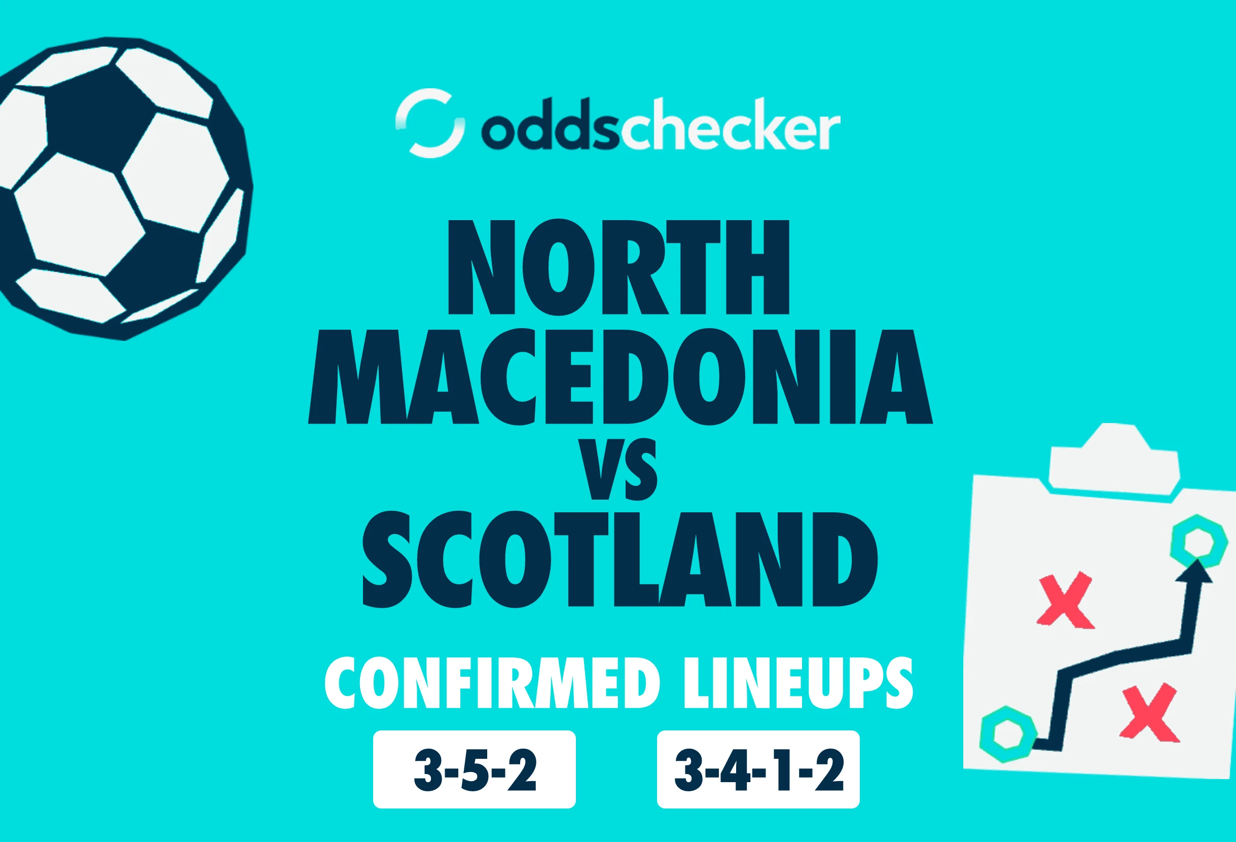 North Macedonia vs Scotland: Confirmed Lineups & Match Prediction