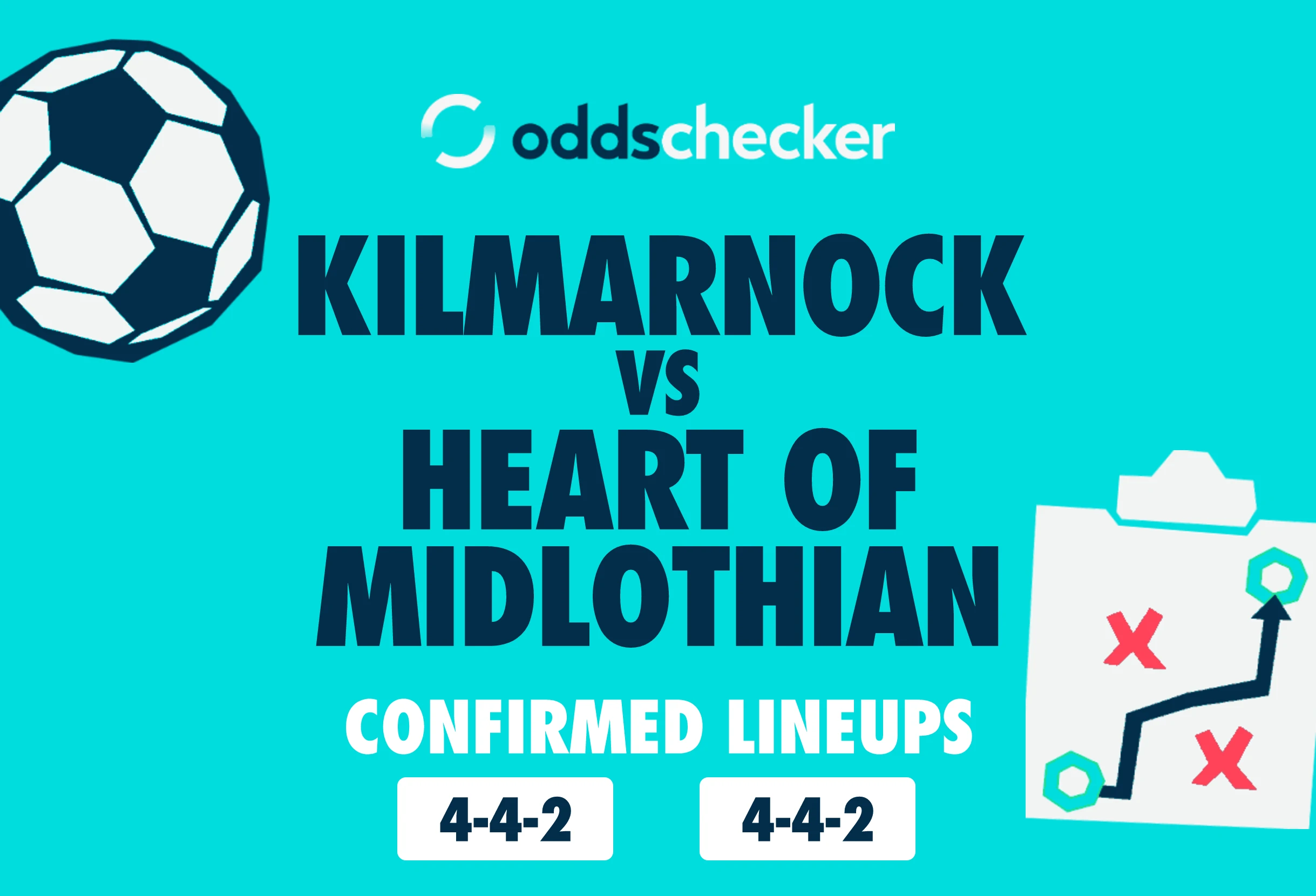 Kilmarnock vs Heart of Midlothian: Confirmed Lineups & Match Prediction
