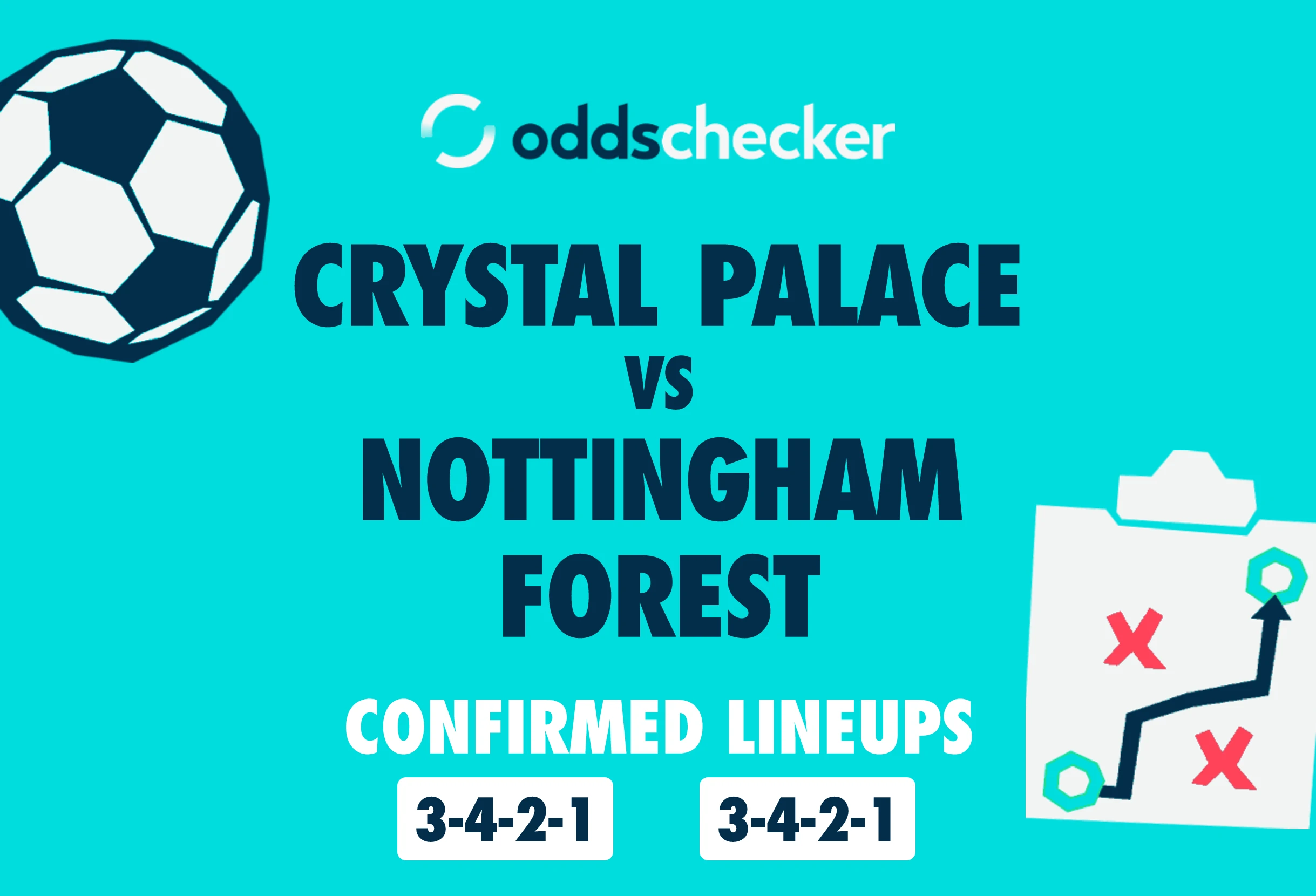 Crystal Palace vs Nottingham Forest: Confirmed Lineups & Match Prediction