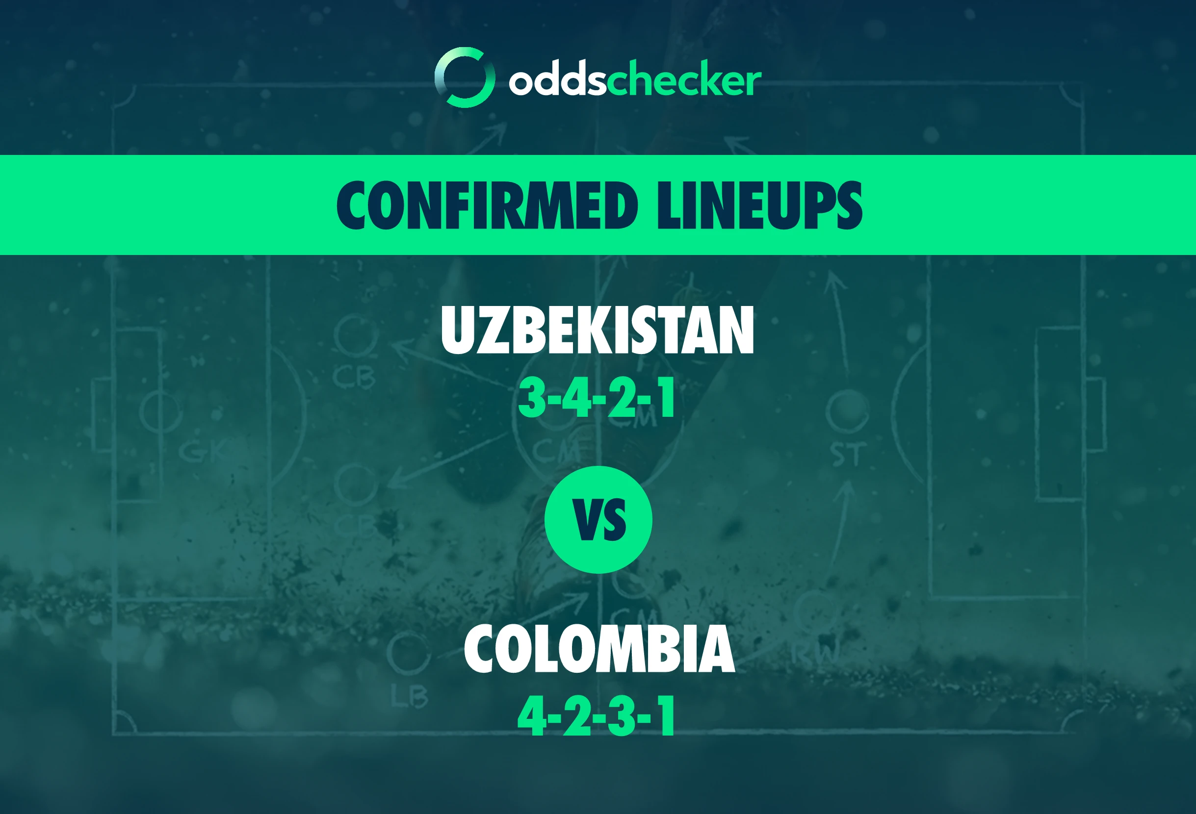 Uzbekistan vs Colombia Confirmed Lineups