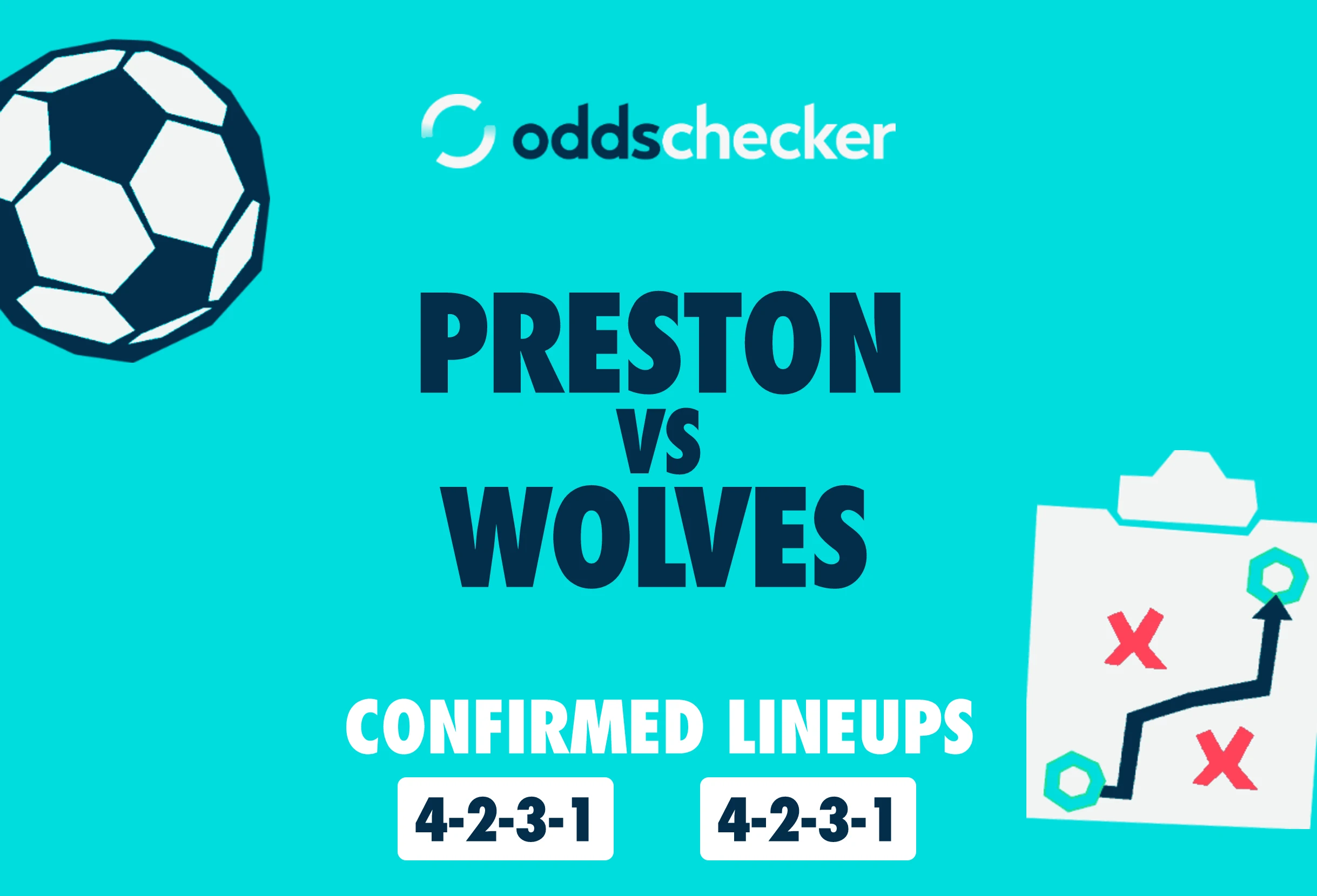 Preston vs Wolves Confirmed Lineups