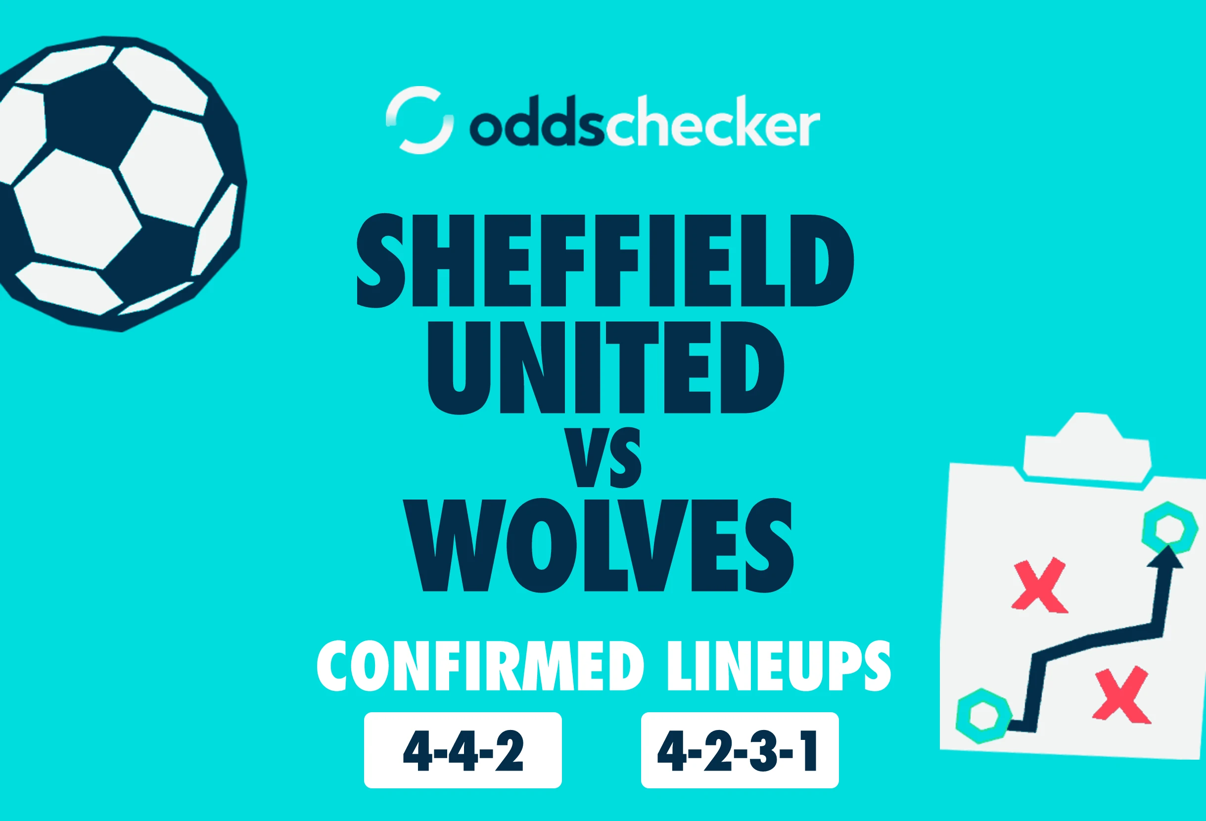 Sheffield United vs Wolves Confirmed Lineups