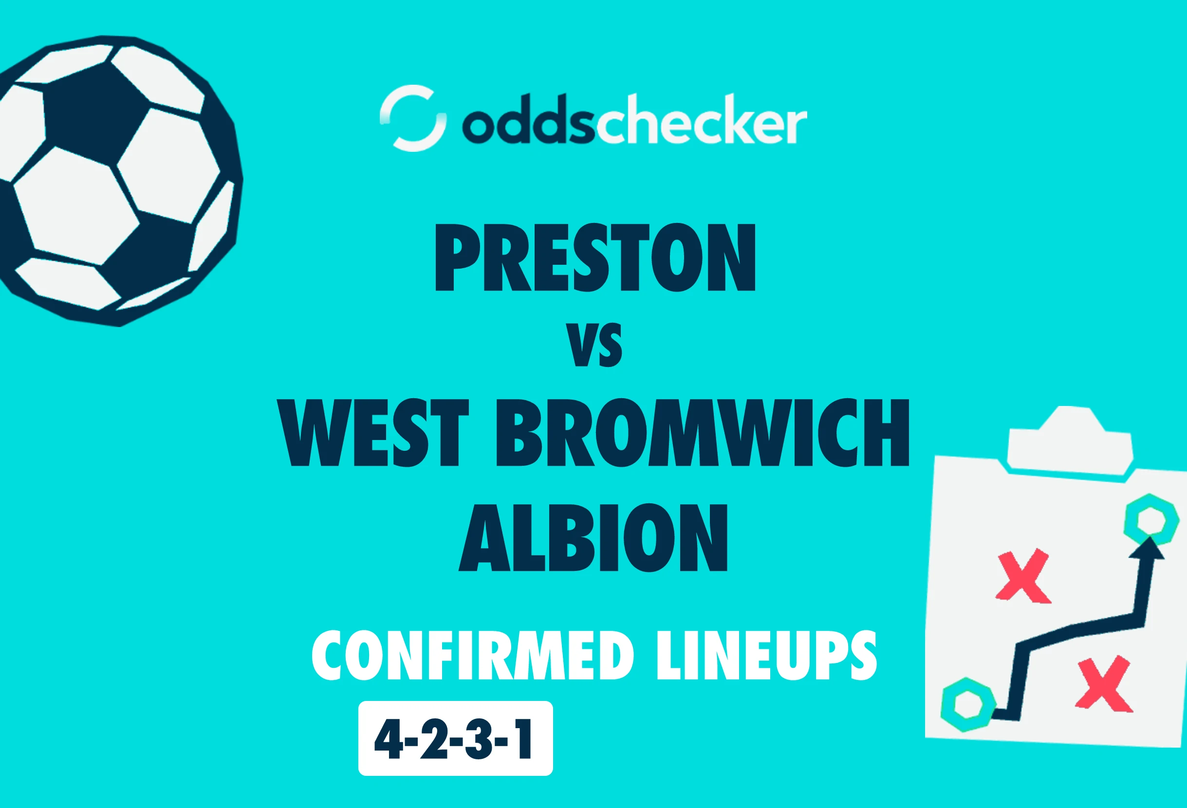 Preston vs West Bromwich Albion: Confirmed Lineups & Match Prediction