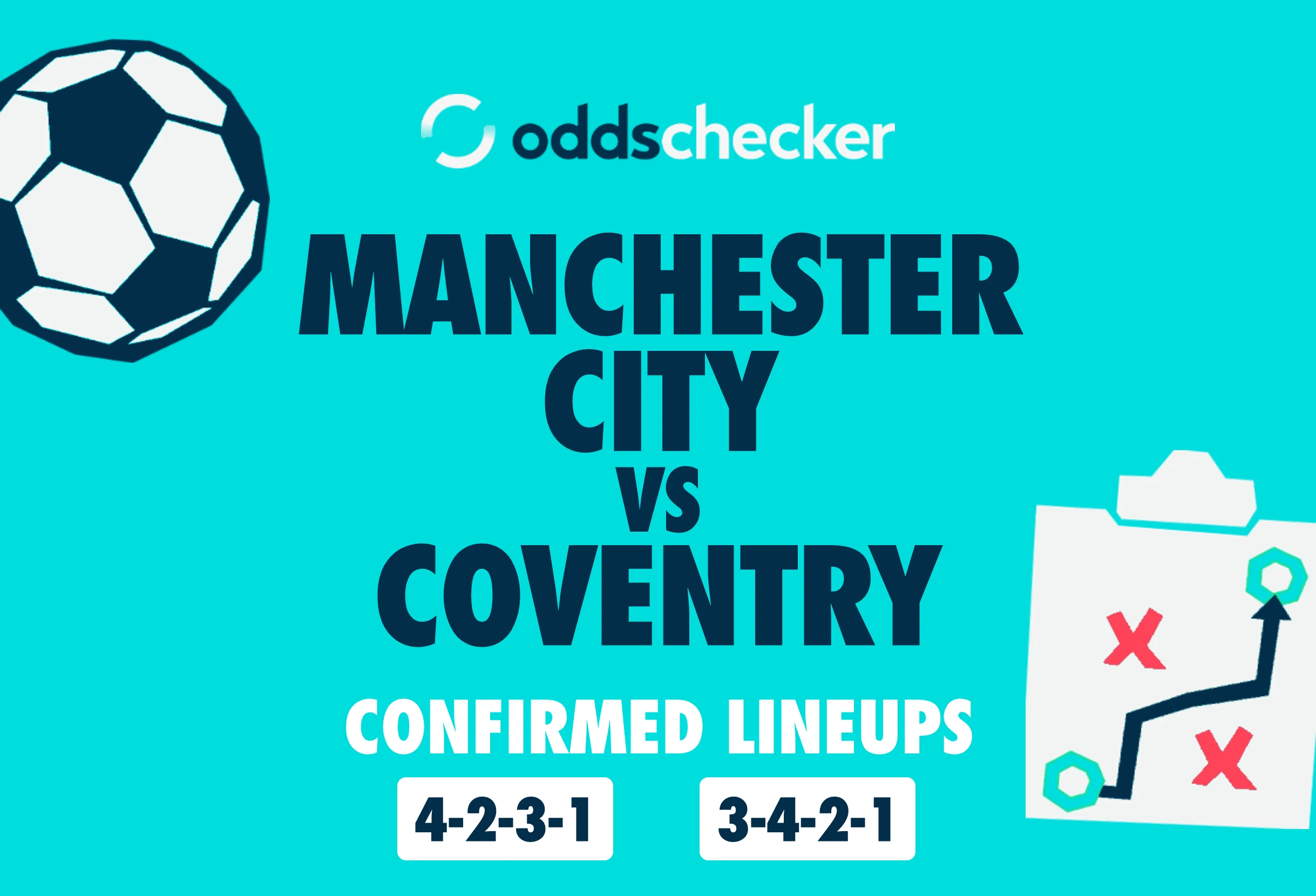Manchester City vs Coventry Confirmed Lineups