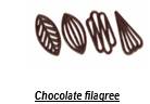 Decorative cake topping