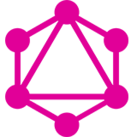 GraphQL Image