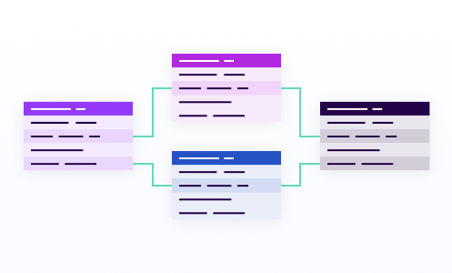 relational-database