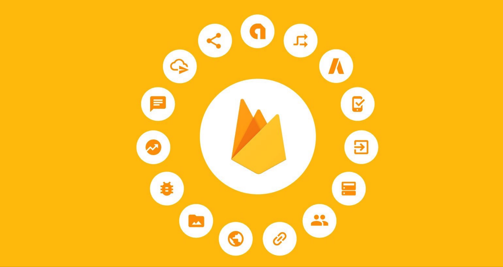 Working with Firebase
