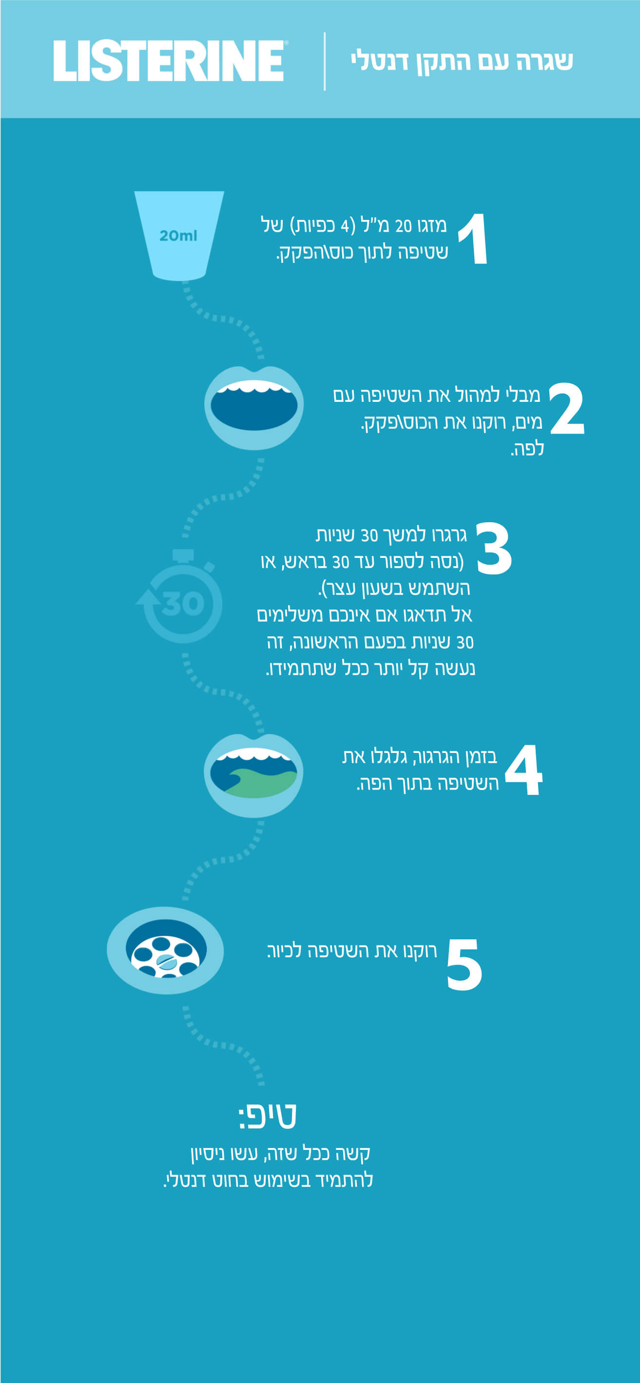 listerine braces routine