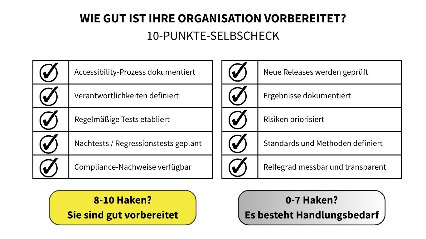 Barrierefreiheit: Wie gut ist ihre Organisation vorbereitet