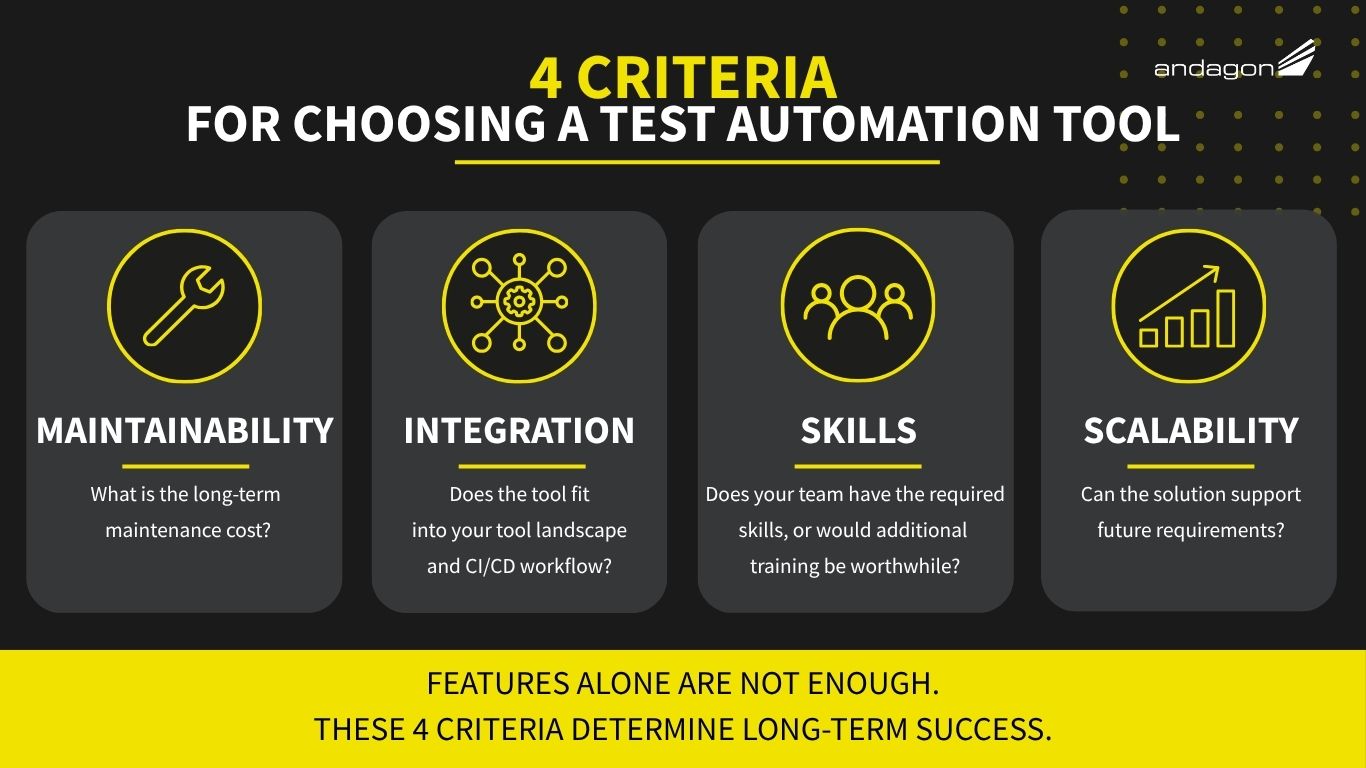 Four Criteria for Choosing Test Automation Tools