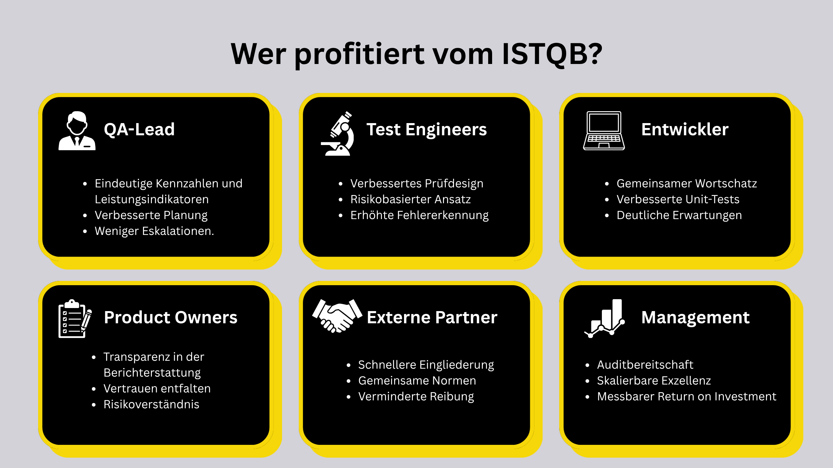 ISTQB Rollen profitieren