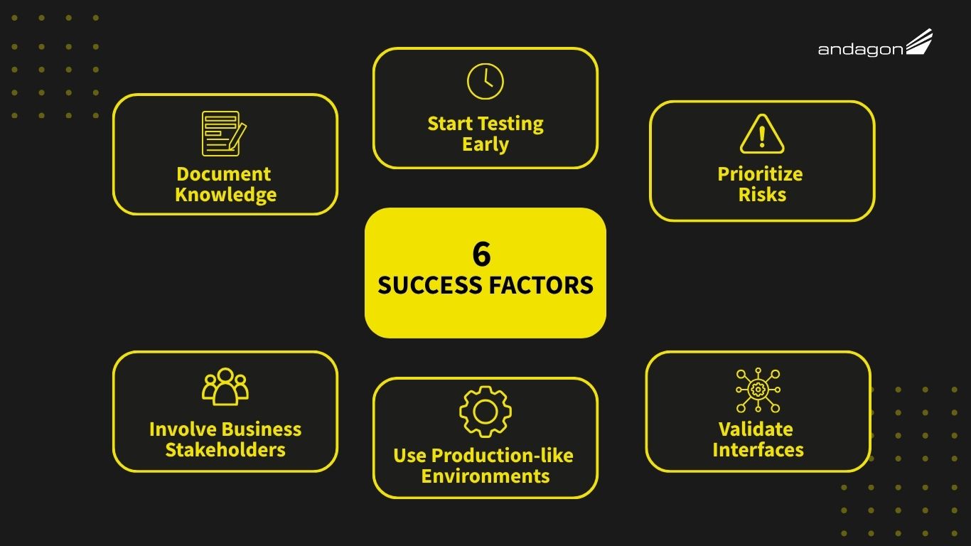 6 Success Factors for Successful WMS Testing