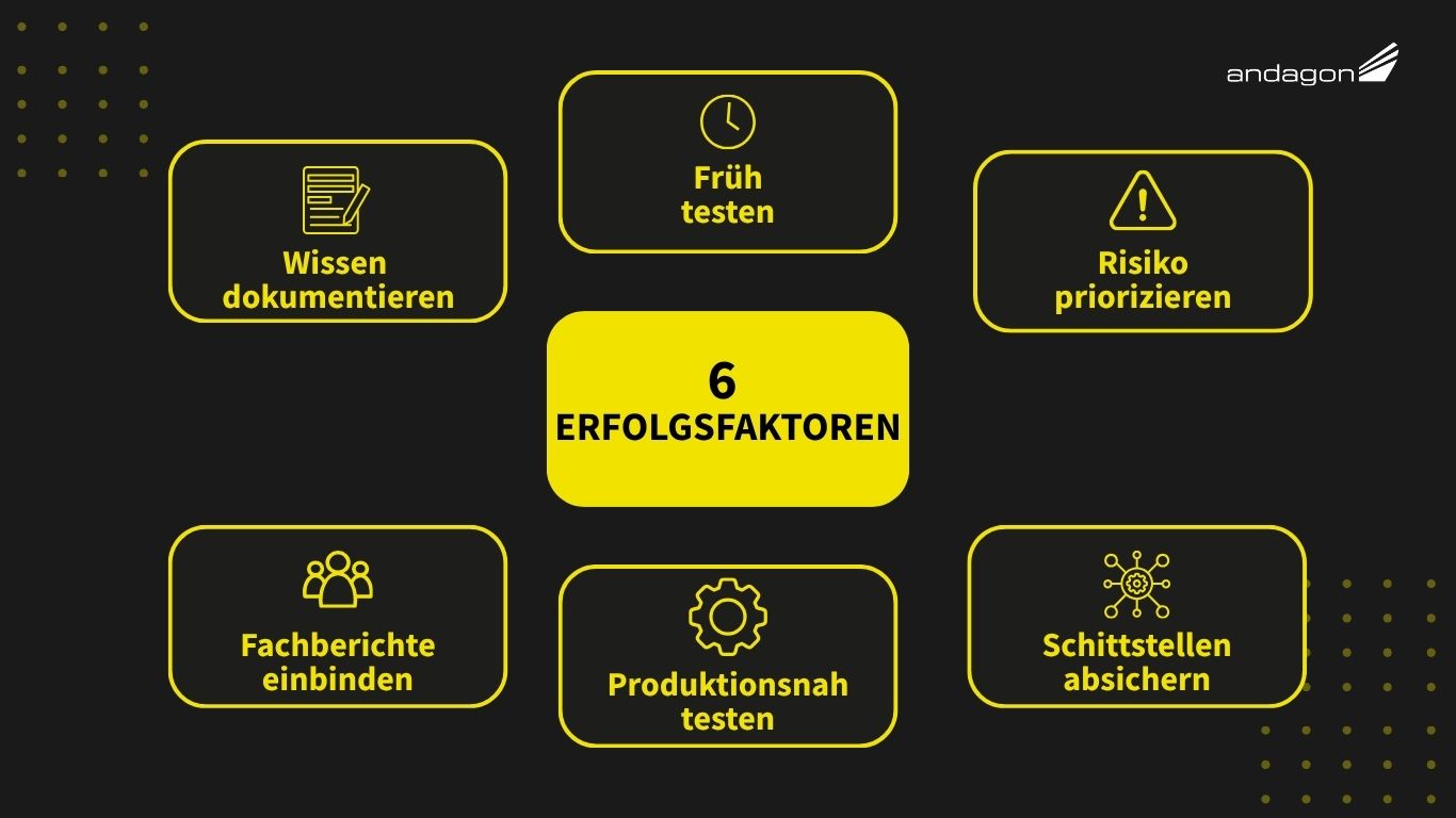 6 Erfolgsfaktoren für erfolgreiches WMS Testing