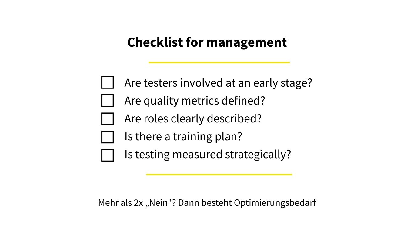 Checklist for management